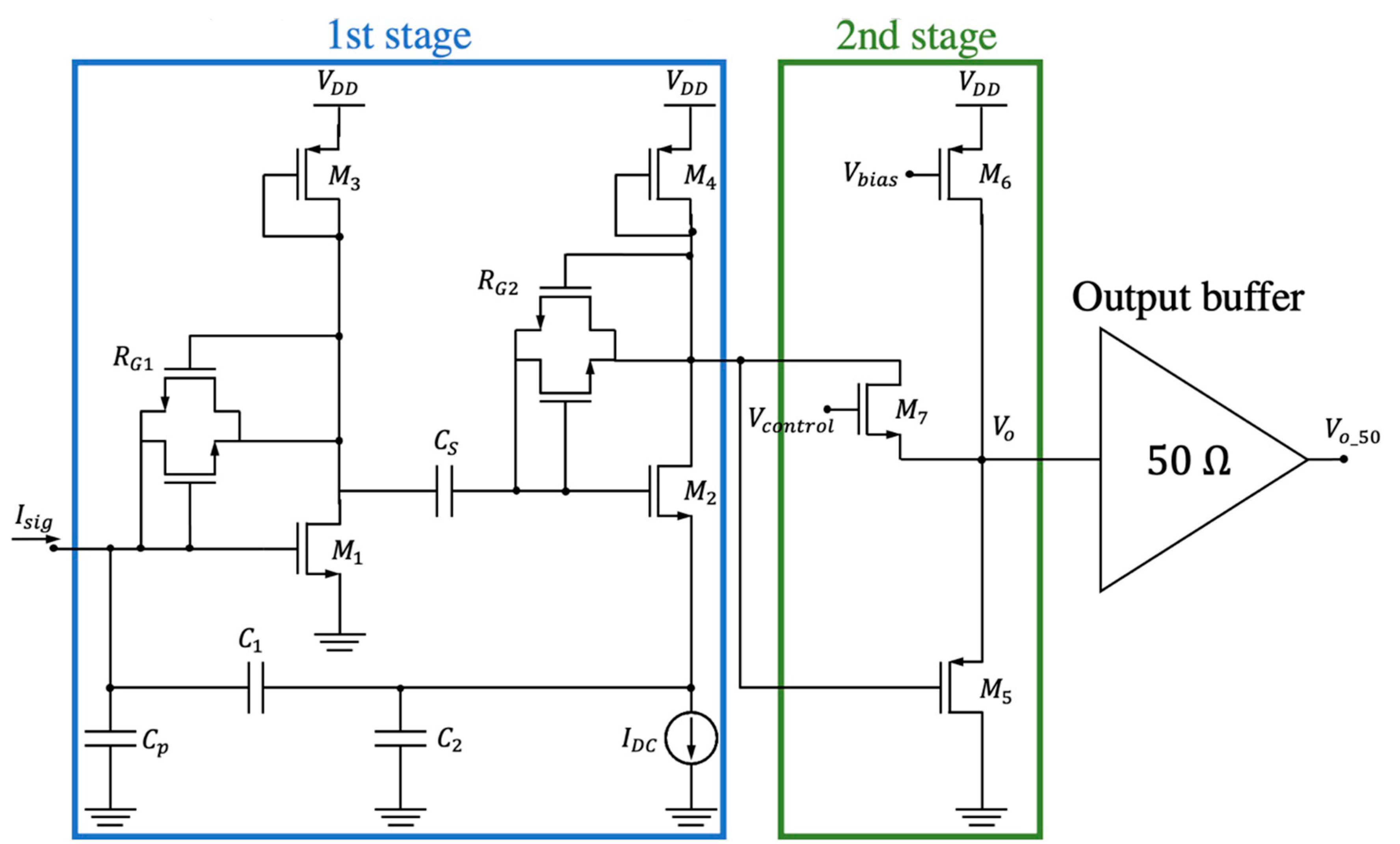 Micromachines 12 00082 g003 Micromachines 12 00082 g003