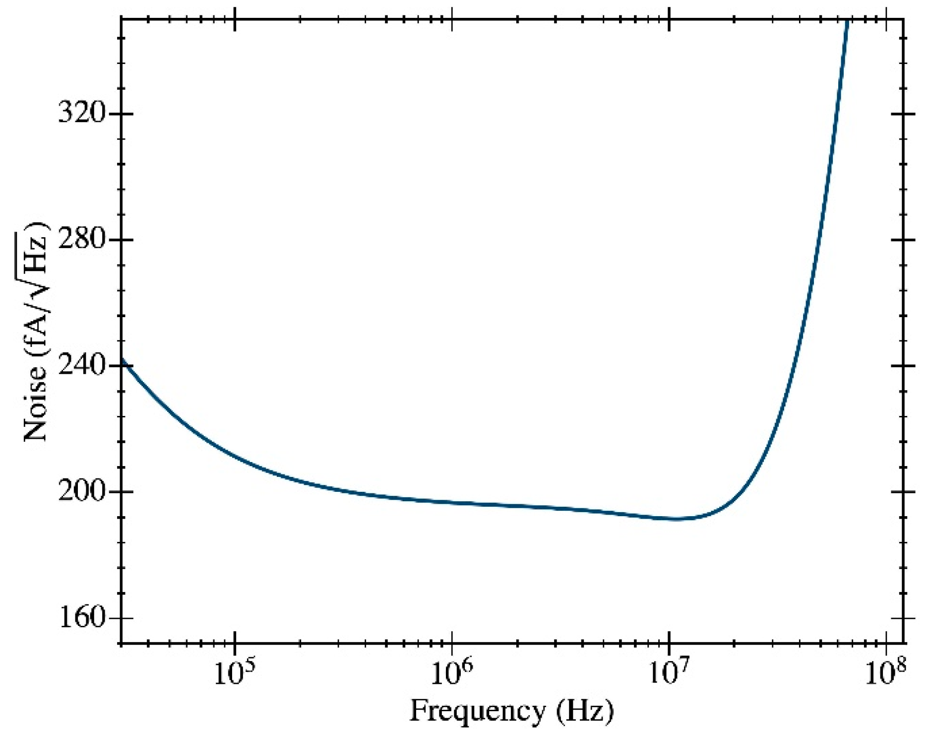 Micromachines 12 00082 g005 Micromachines 12 00082 g005