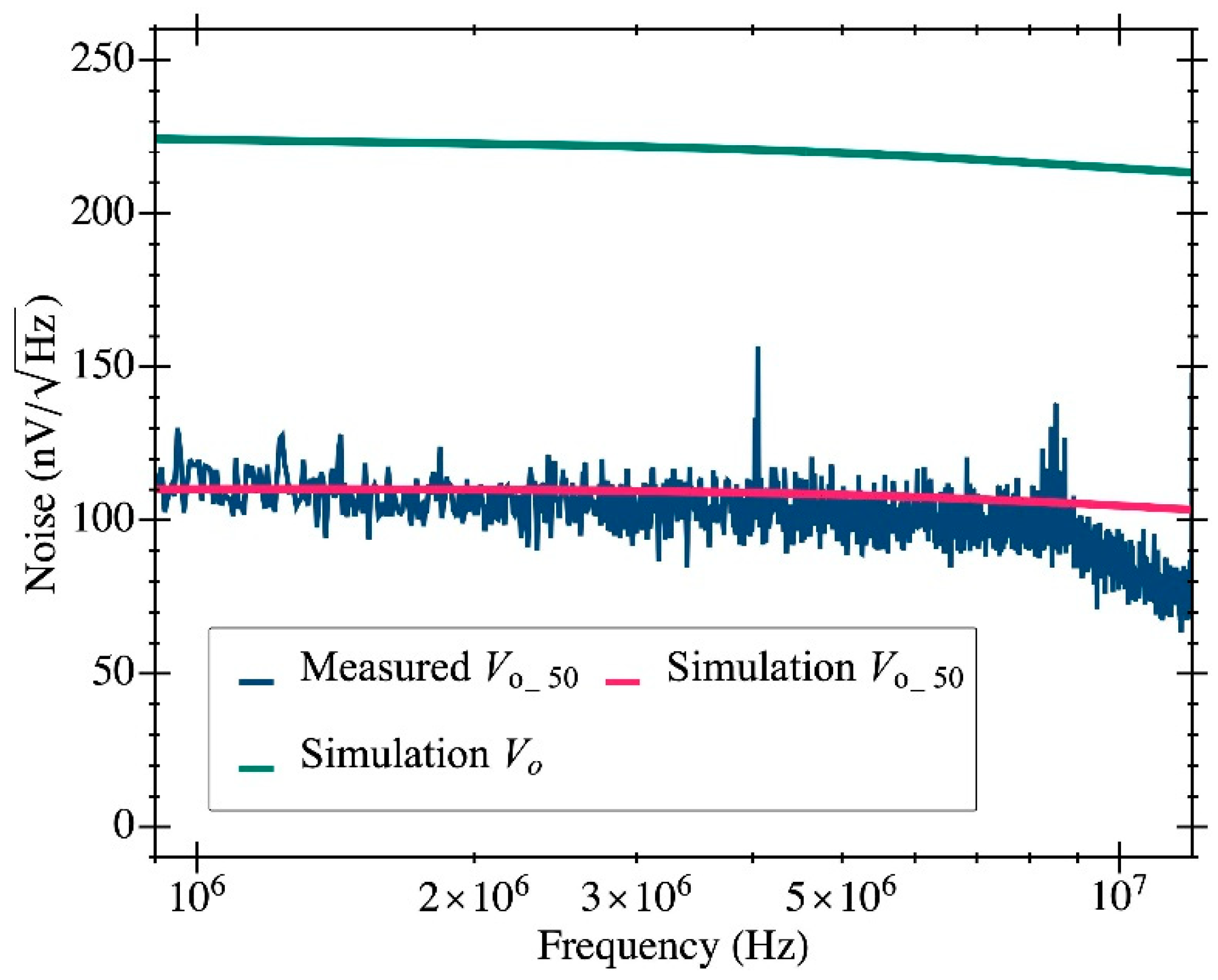 Micromachines 12 00082 g009 Micromachines 12 00082 g009