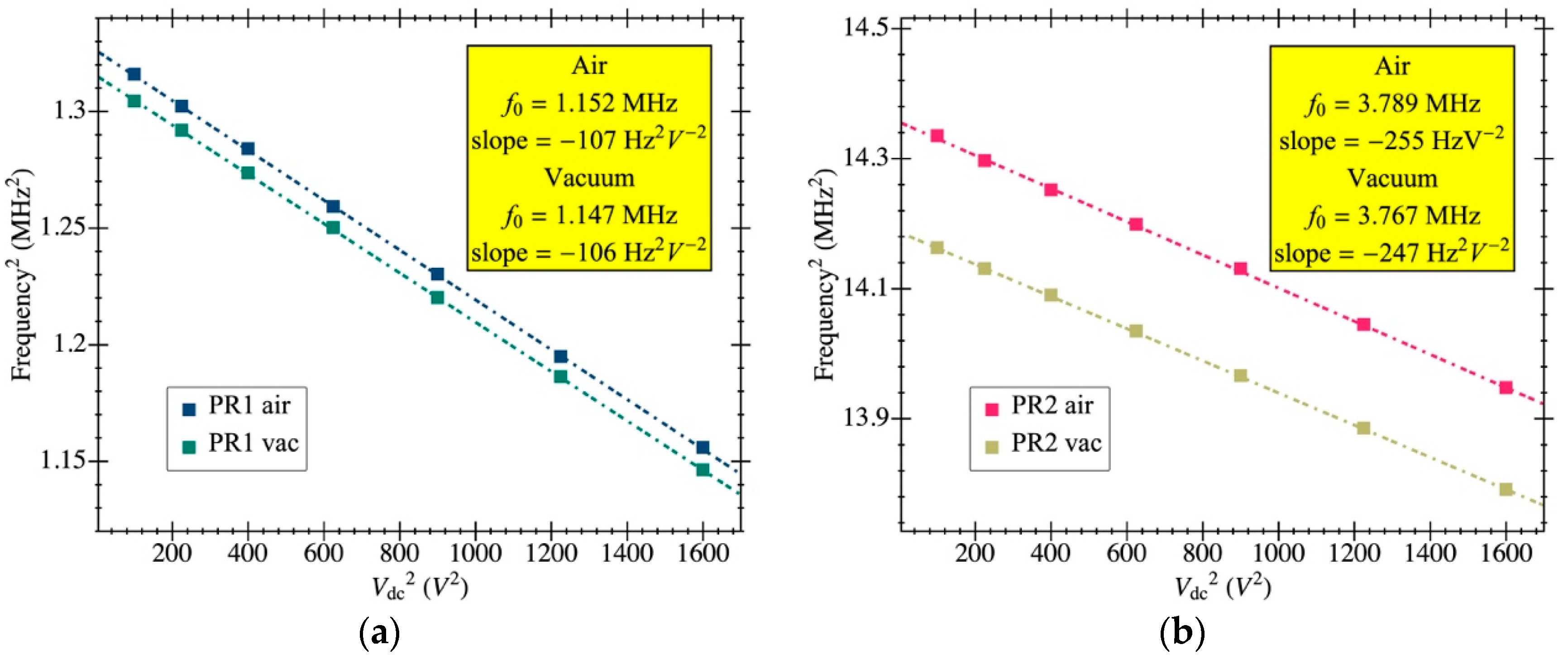 Micromachines 12 00082 g011 Micromachines 12 00082 g011