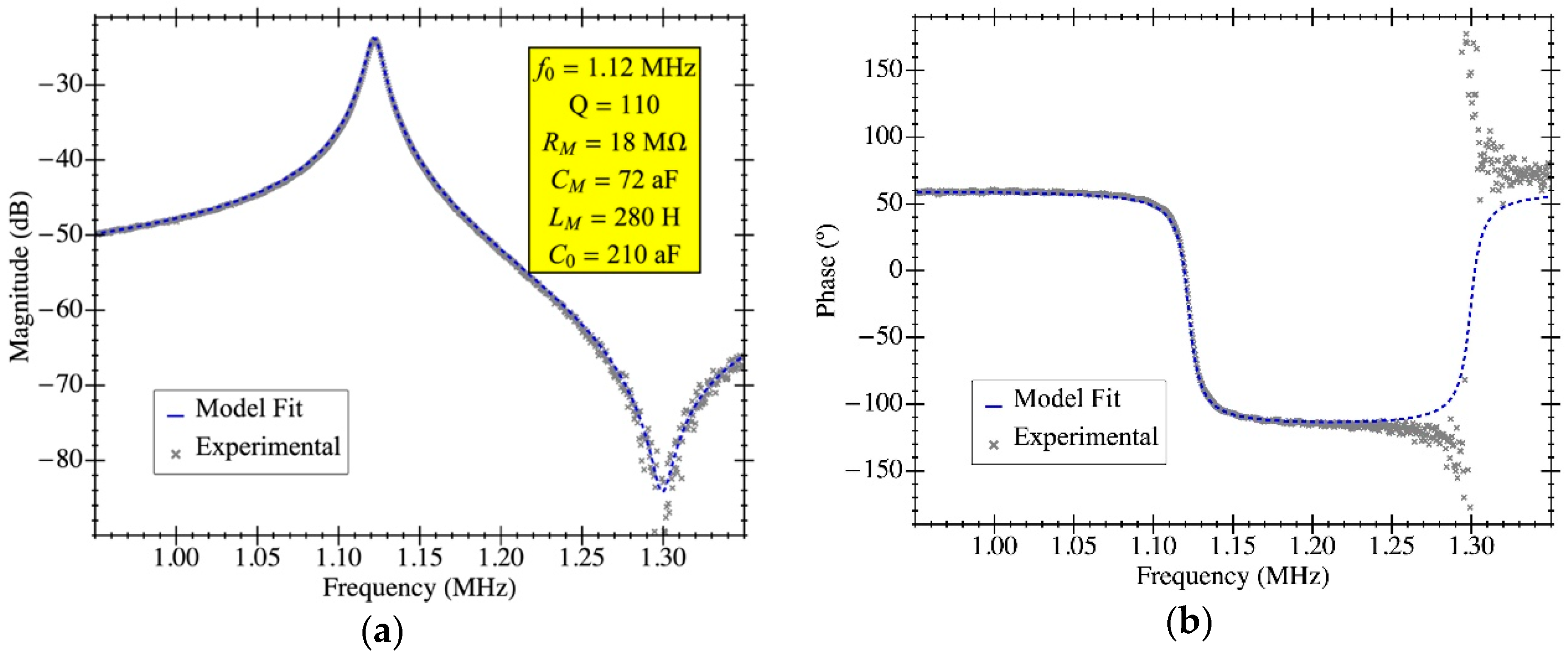 Micromachines 12 00082 g012 Micromachines 12 00082 g012