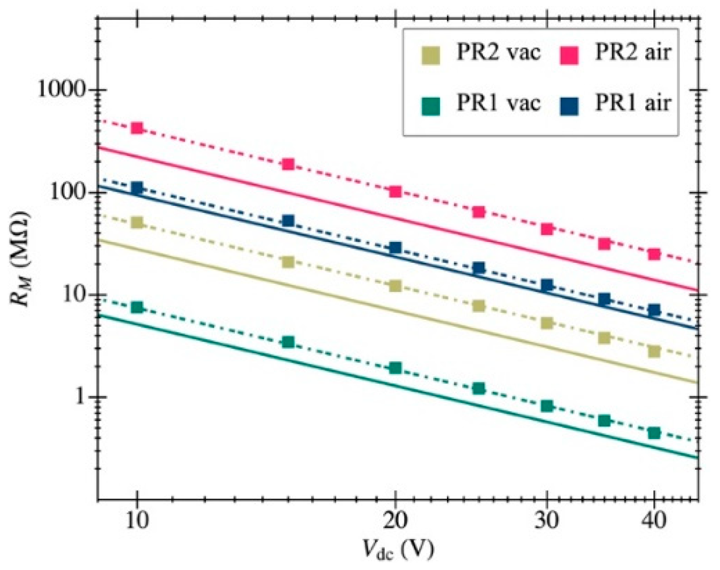 Micromachines 12 00082 g013 Micromachines 12 00082 g013