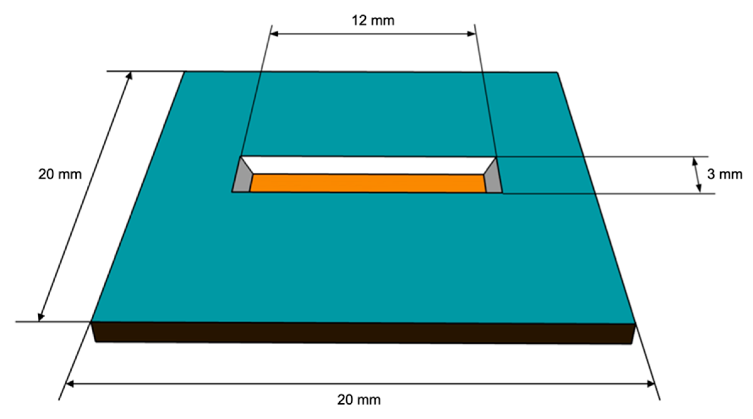 Micromachines 12 00085 g002