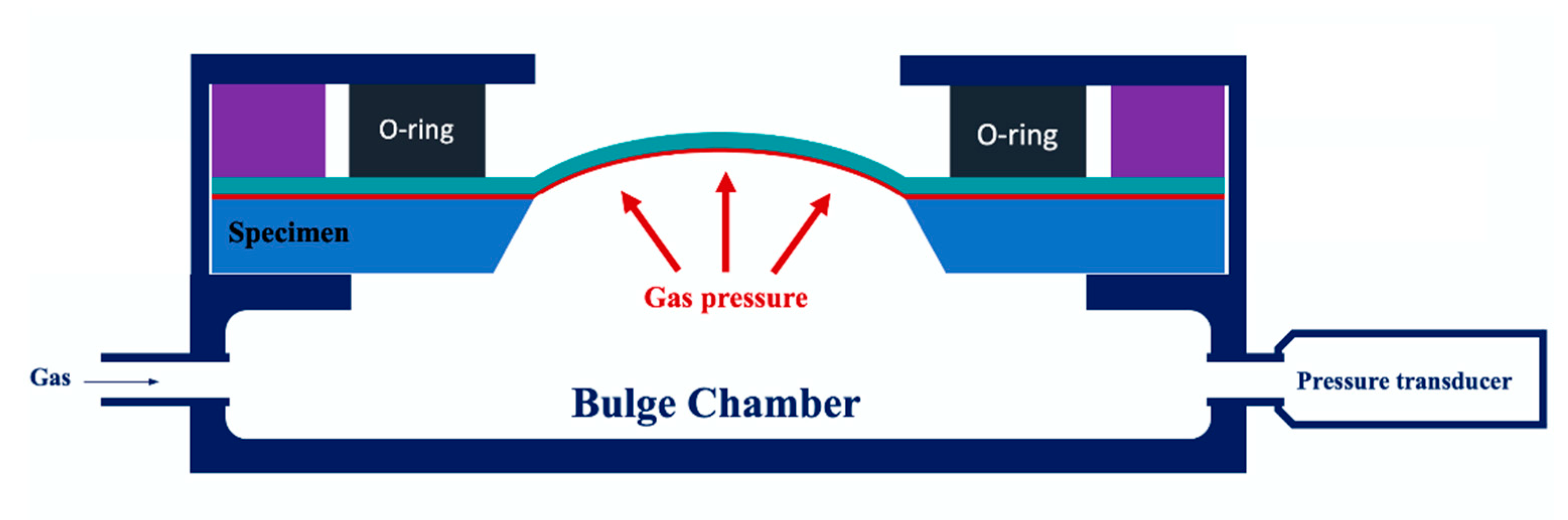 Micromachines 12 00085 g004