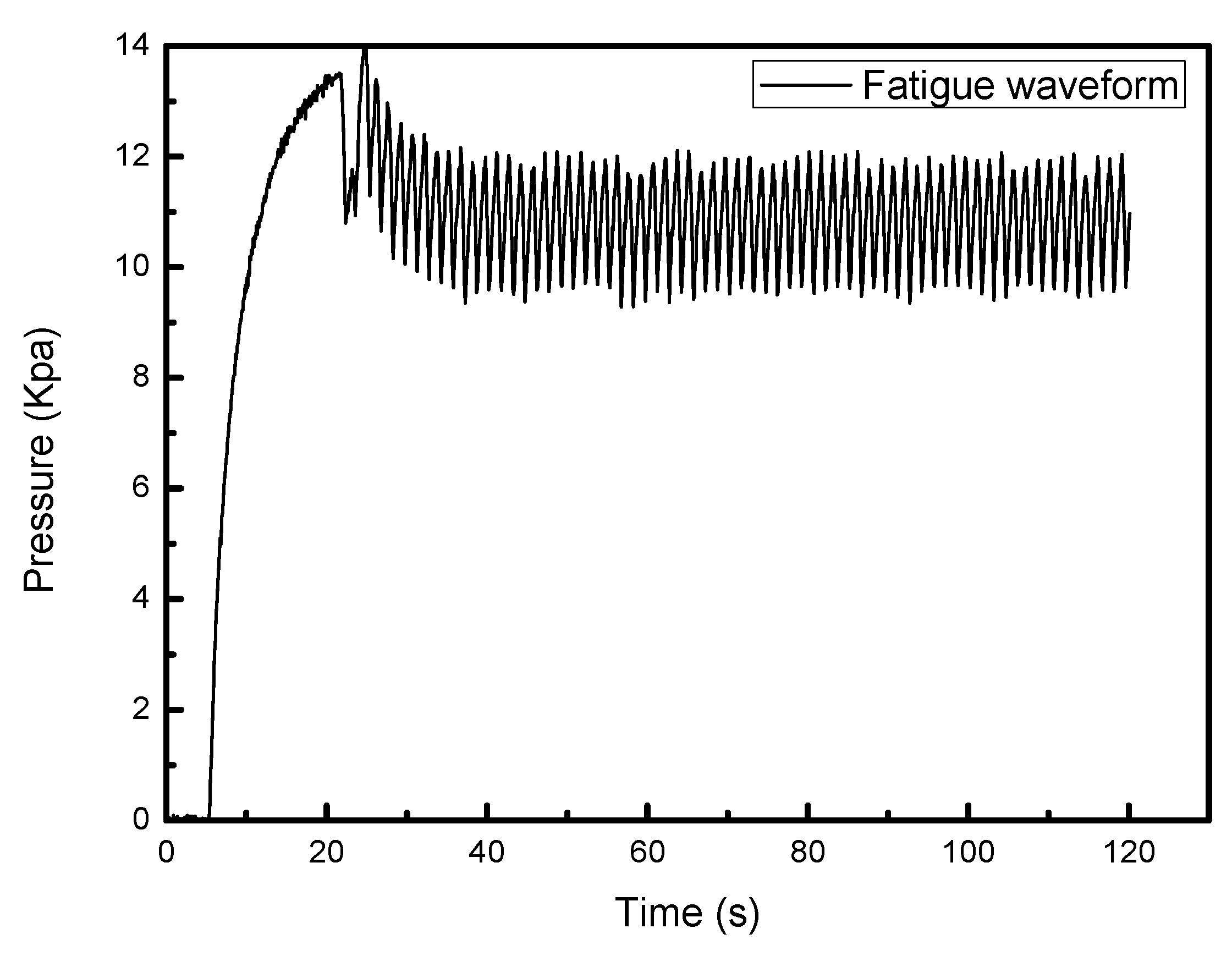 Micromachines 12 00085 g006