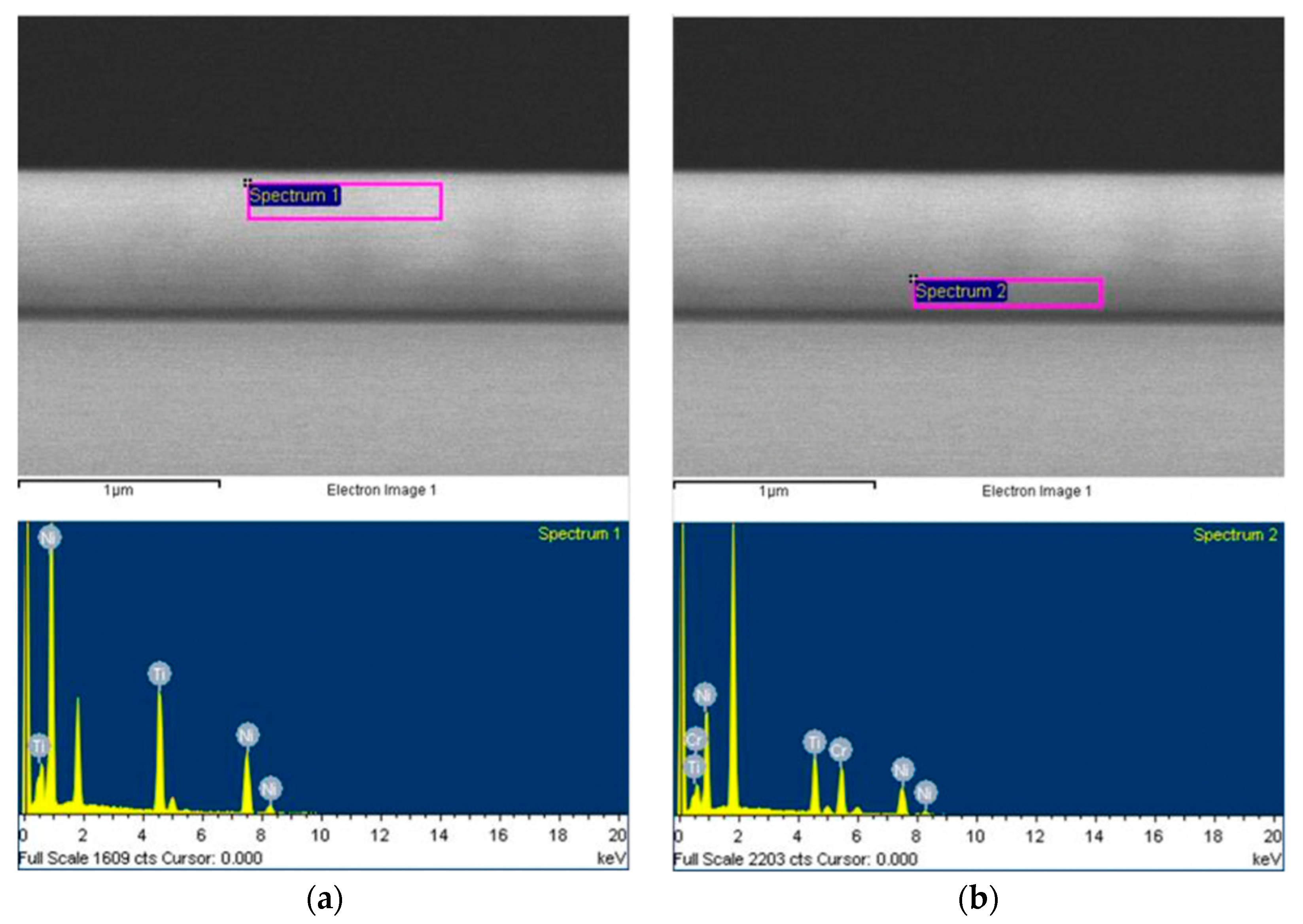 Micromachines 12 00085 g011