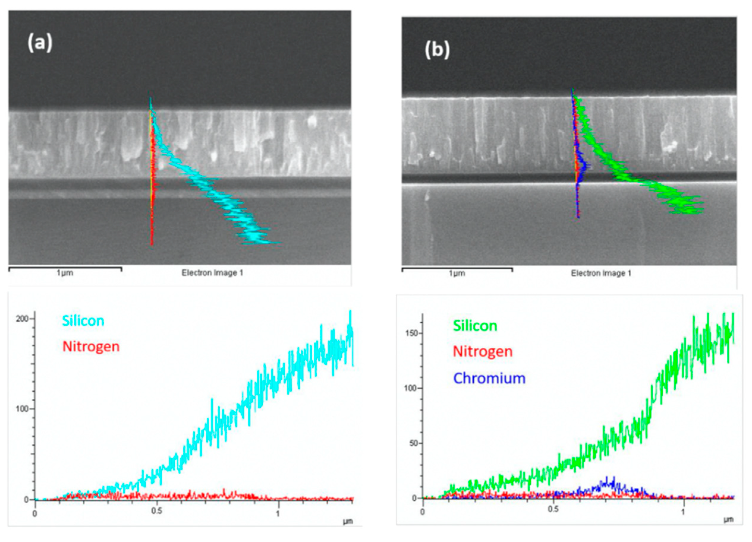 Micromachines 12 00085 g012