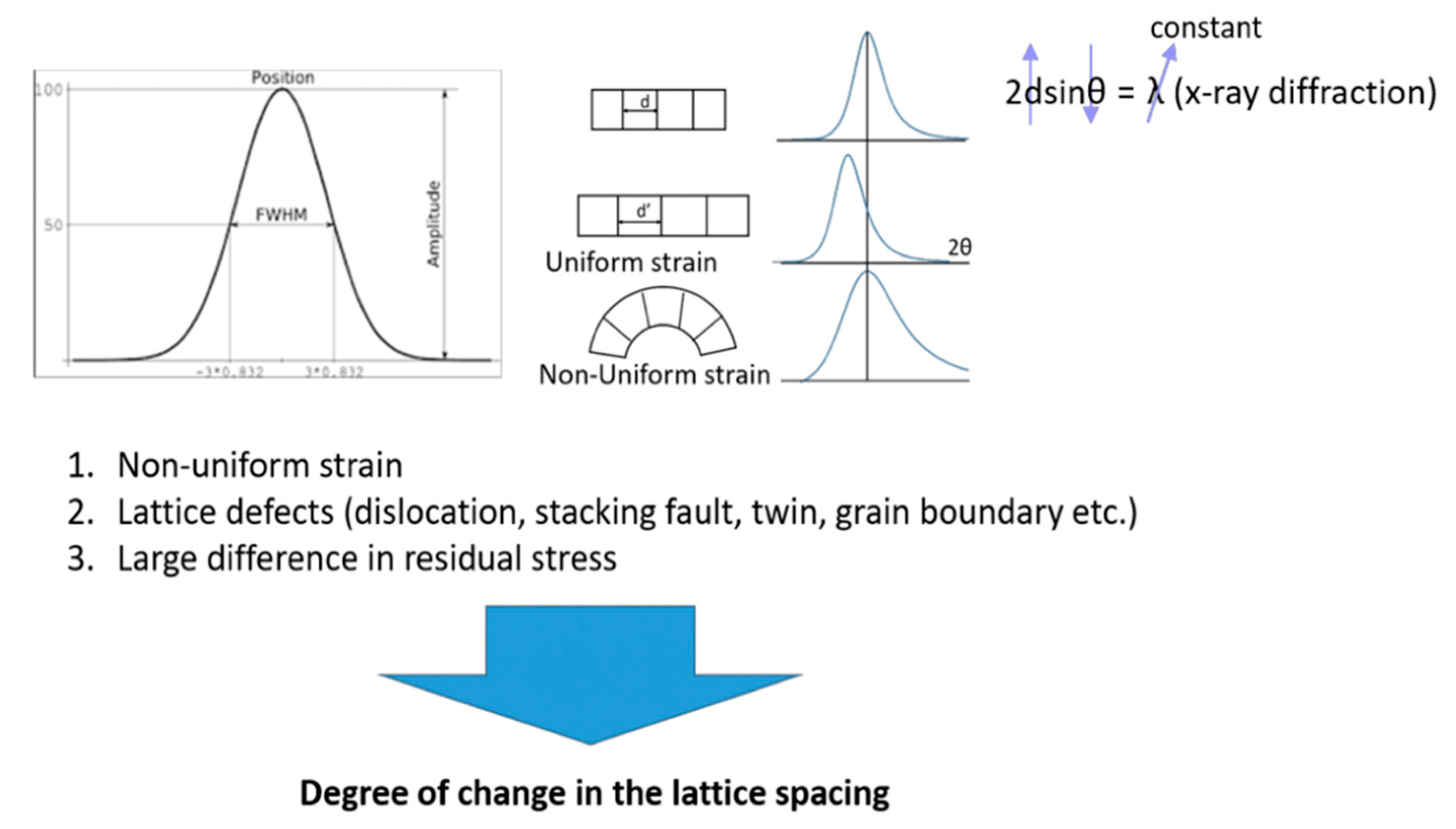 Micromachines 12 00085 g019