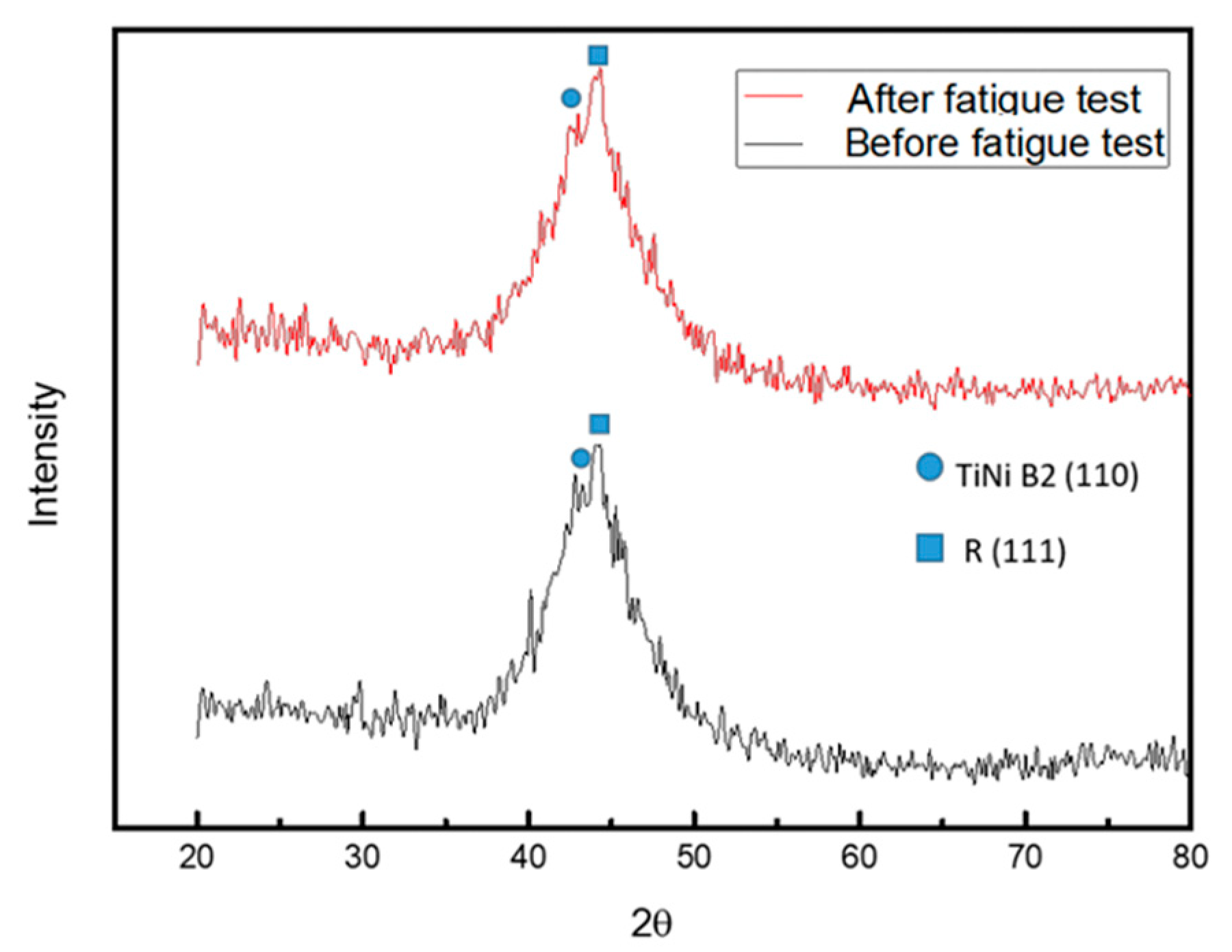 Micromachines 12 00085 g021