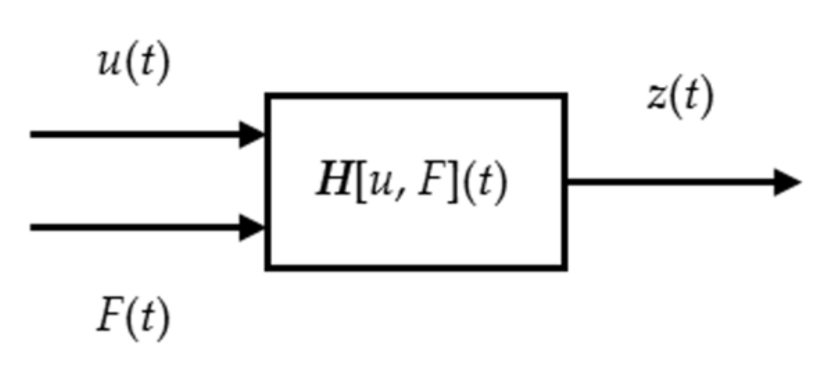 Micromachines 12 00086 g002