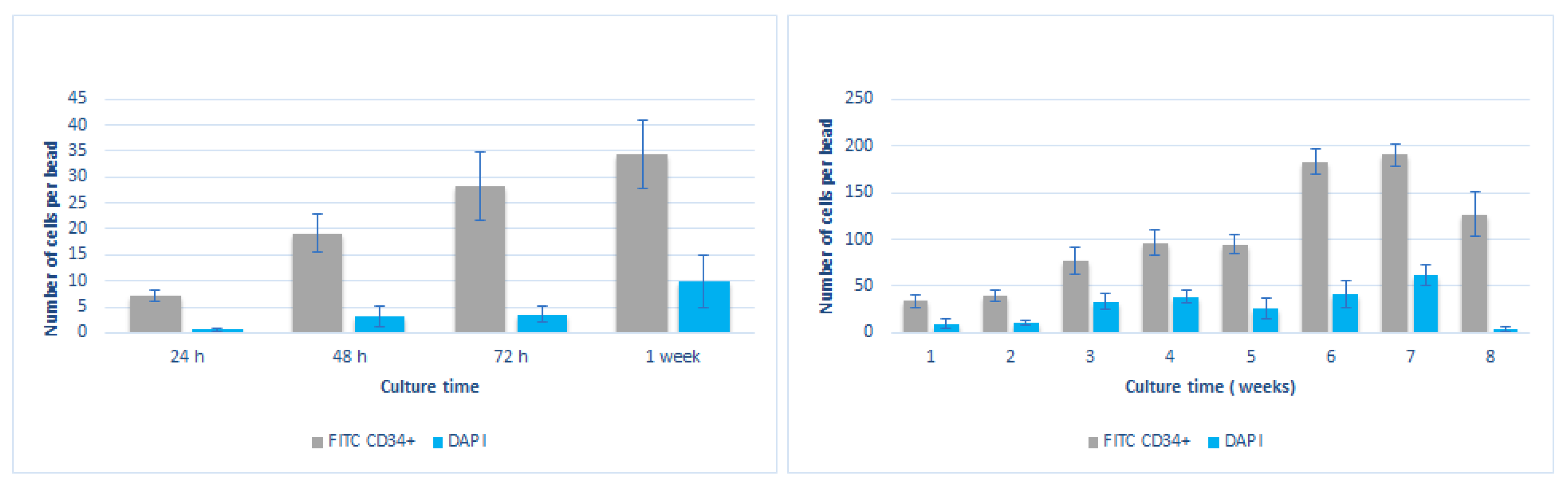 Micromachines 12 00090 g008