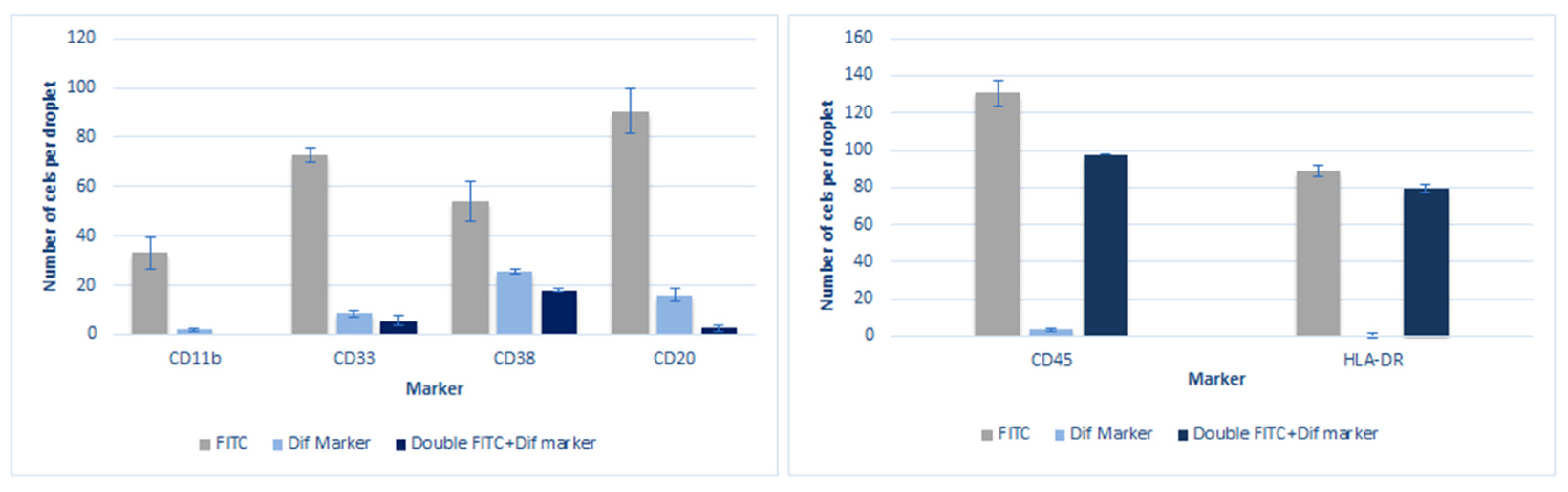 Micromachines 12 00090 g009