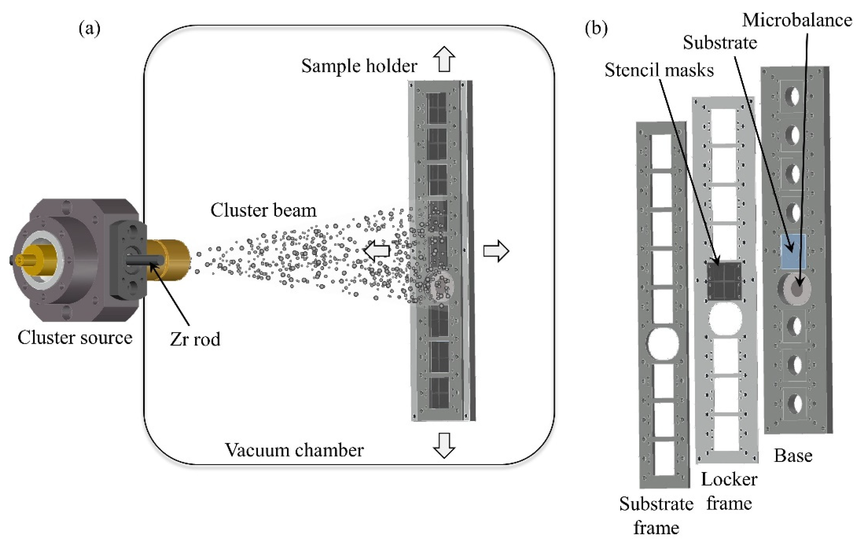 Micromachines 12 00094 g002 Micromachines 12 00094 g002