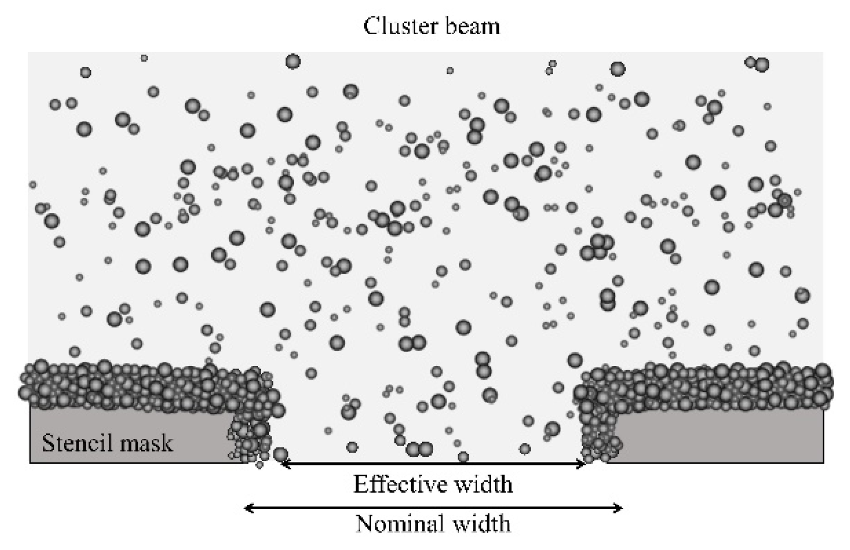 Micromachines 12 00094 g007 Micromachines 12 00094 g007
