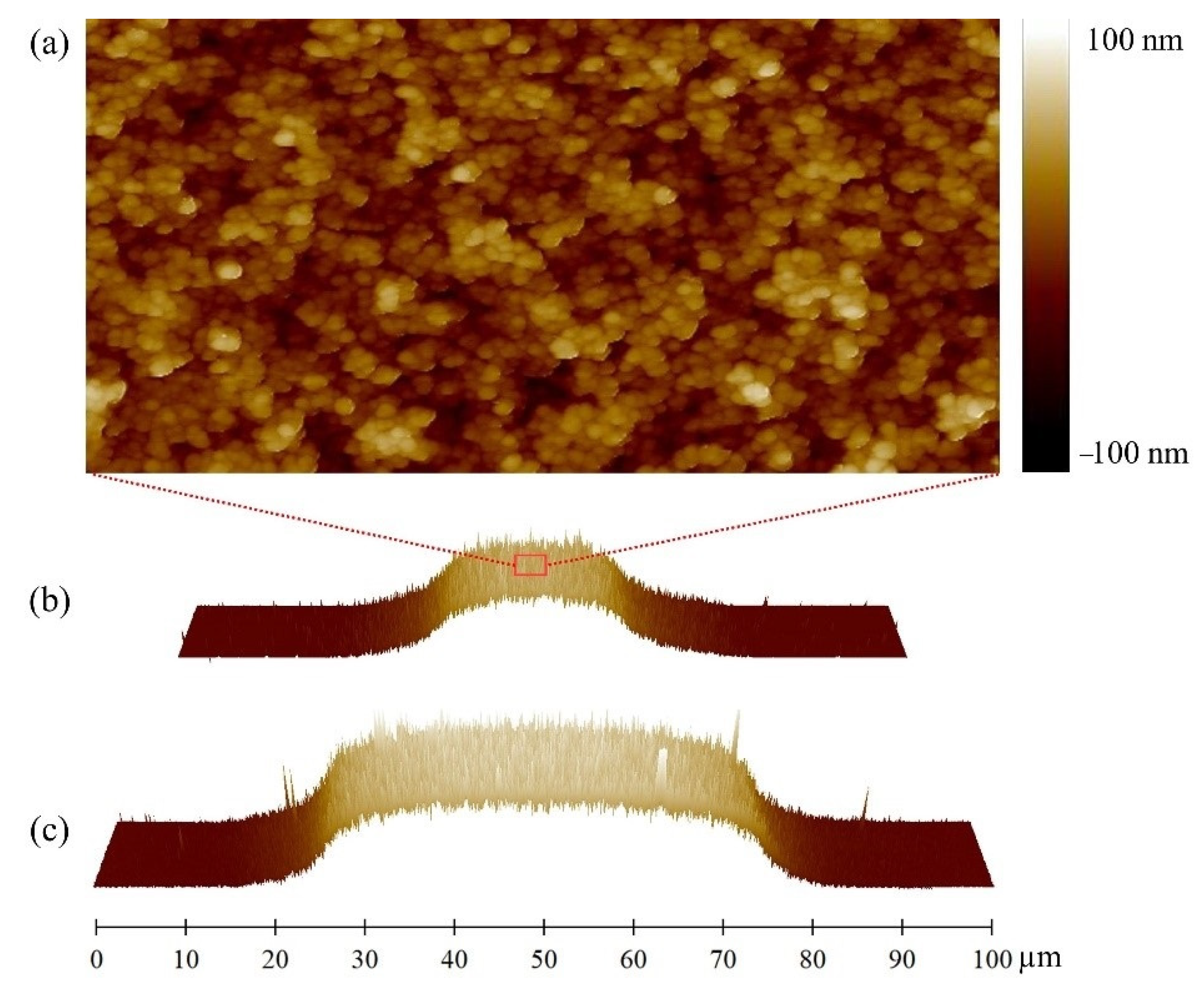 Micromachines 12 00094 g009 Micromachines 12 00094 g009