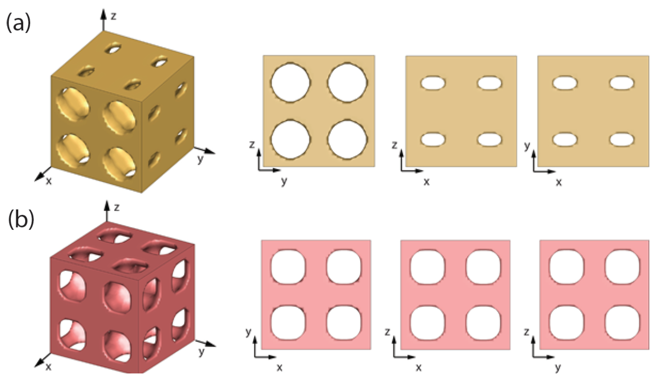 Micromachines 12 00101 g002