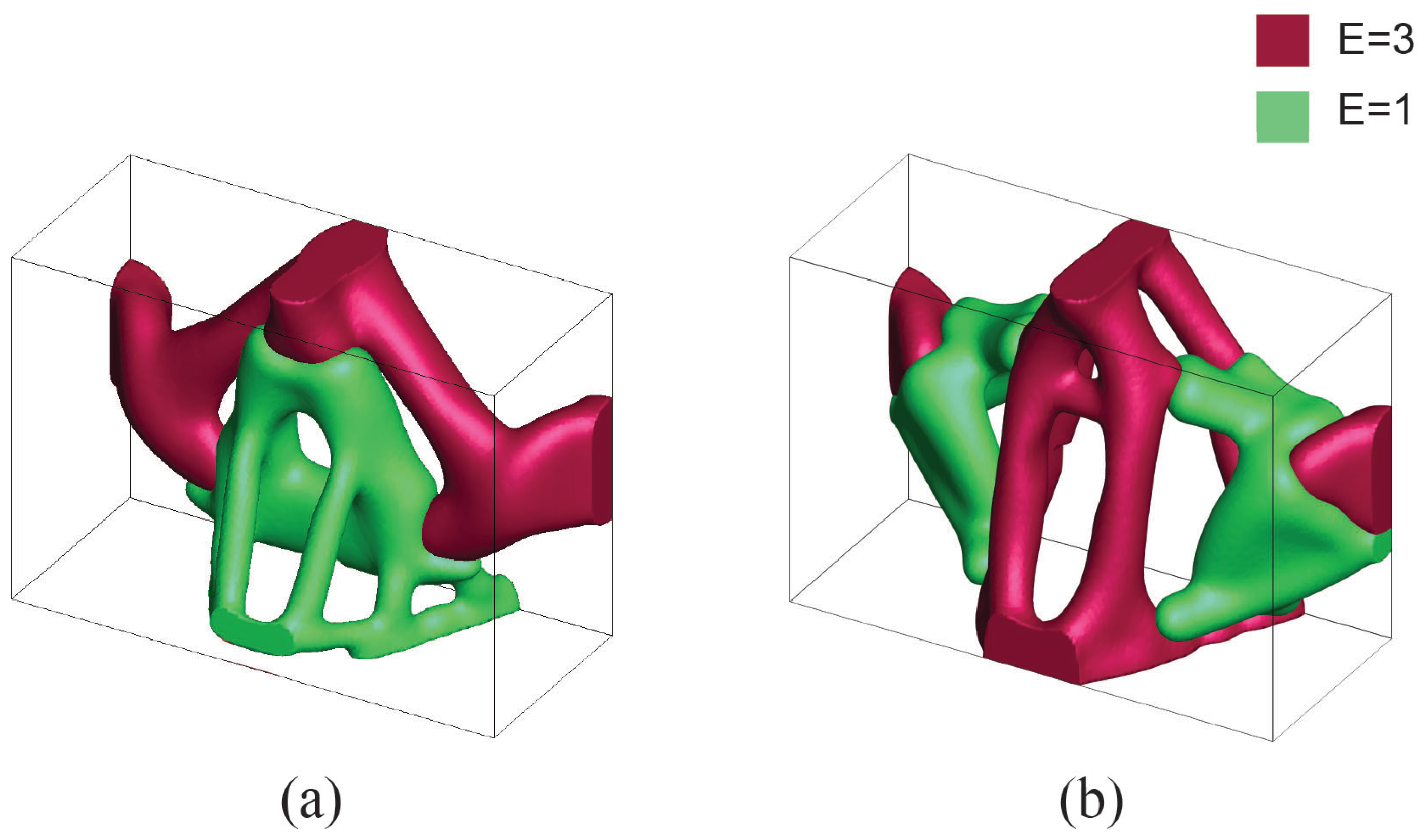Micromachines 12 00101 g006