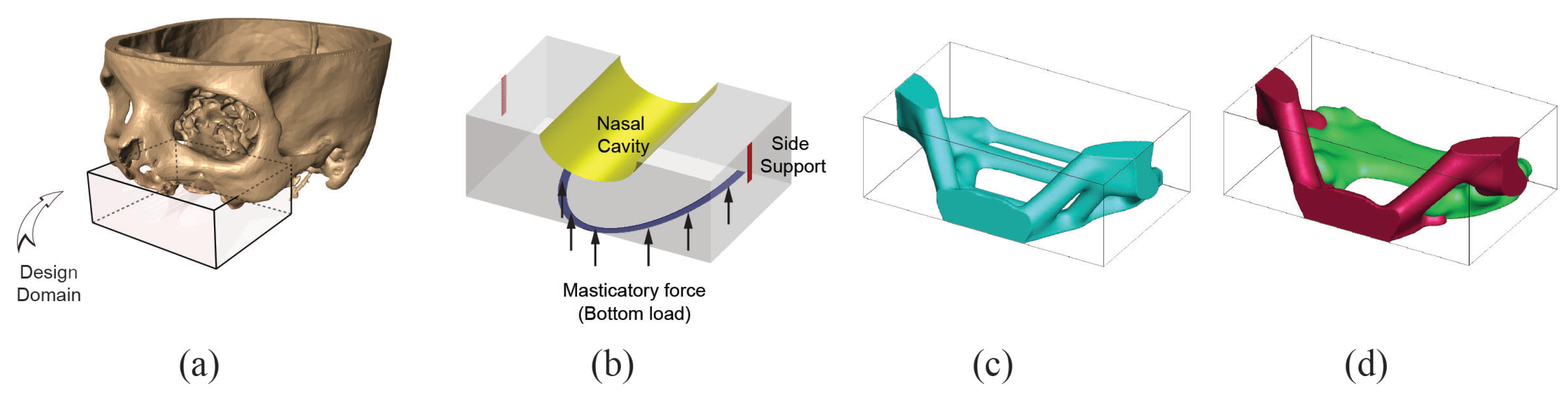 Micromachines 12 00101 g007