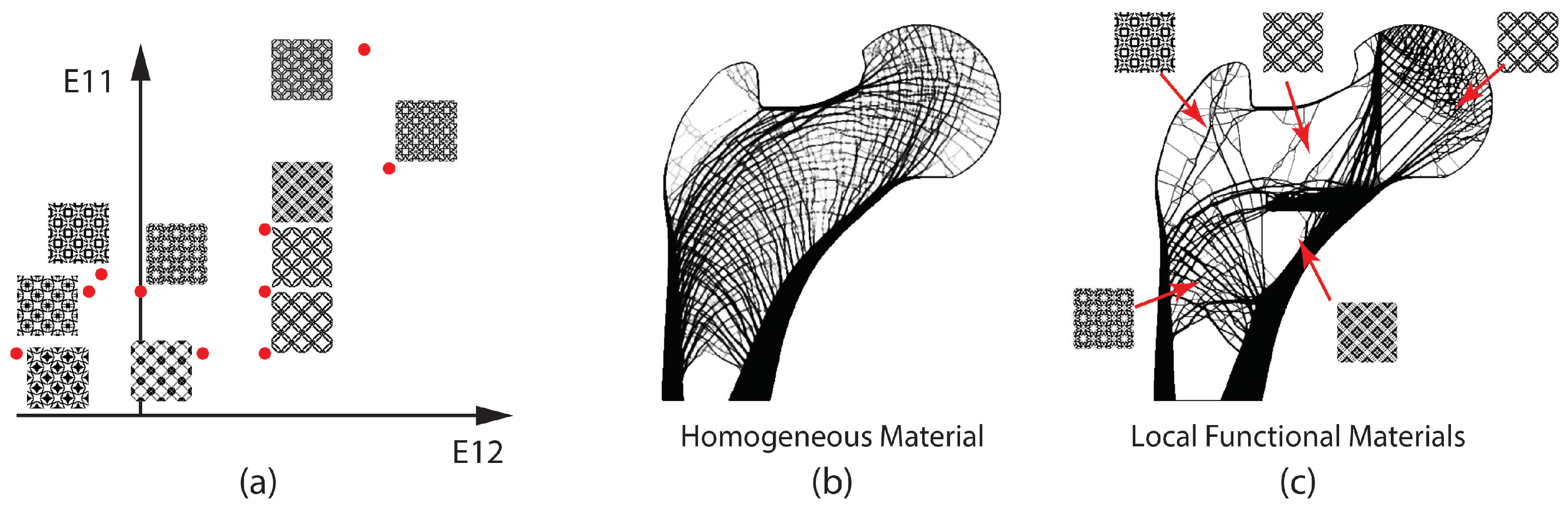 Micromachines 12 00101 g013
