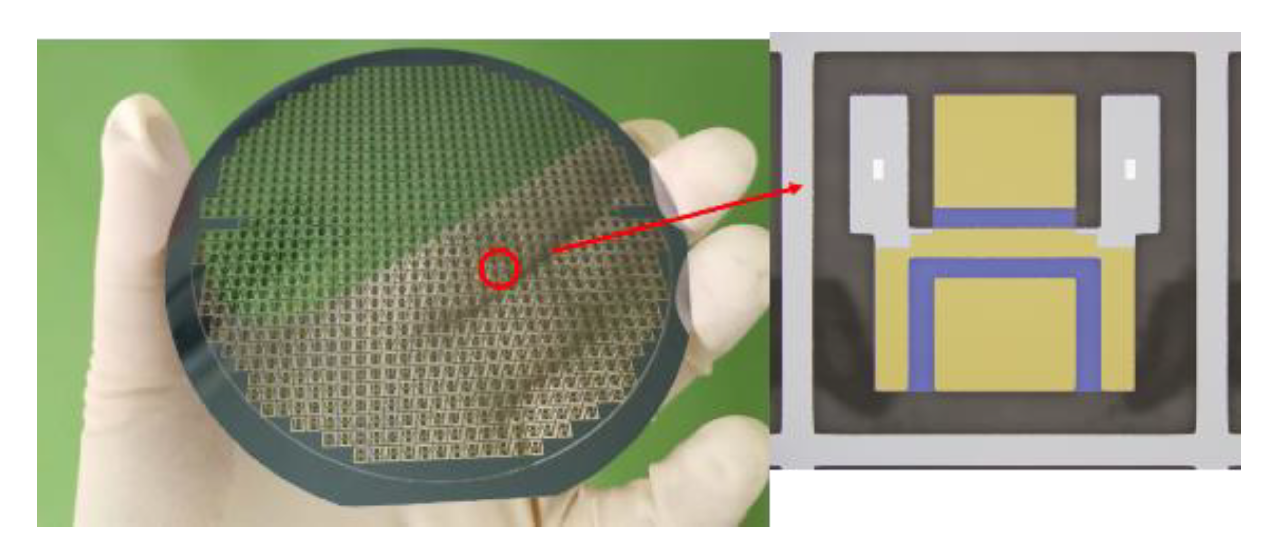 Micromachines Free FullText A Novel Fabrication Method for a