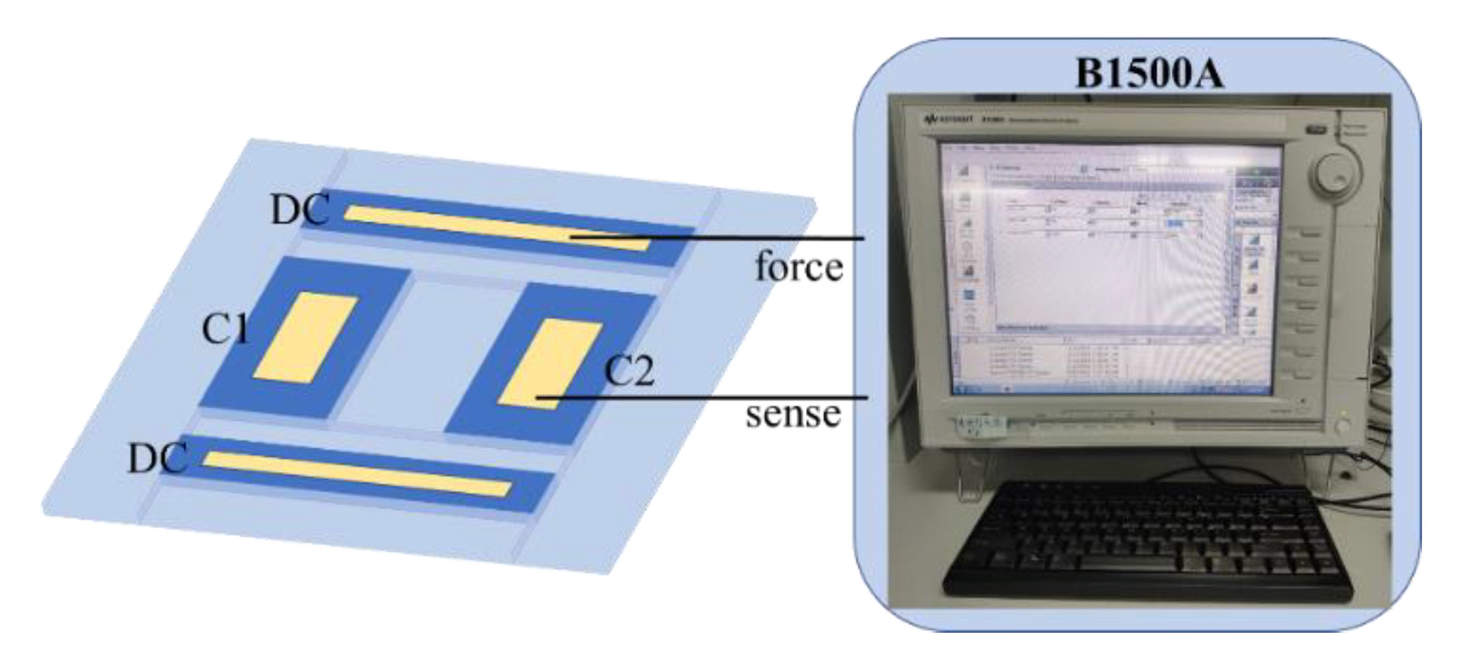 Micromachines Free FullText A Novel Fabrication Method for a
