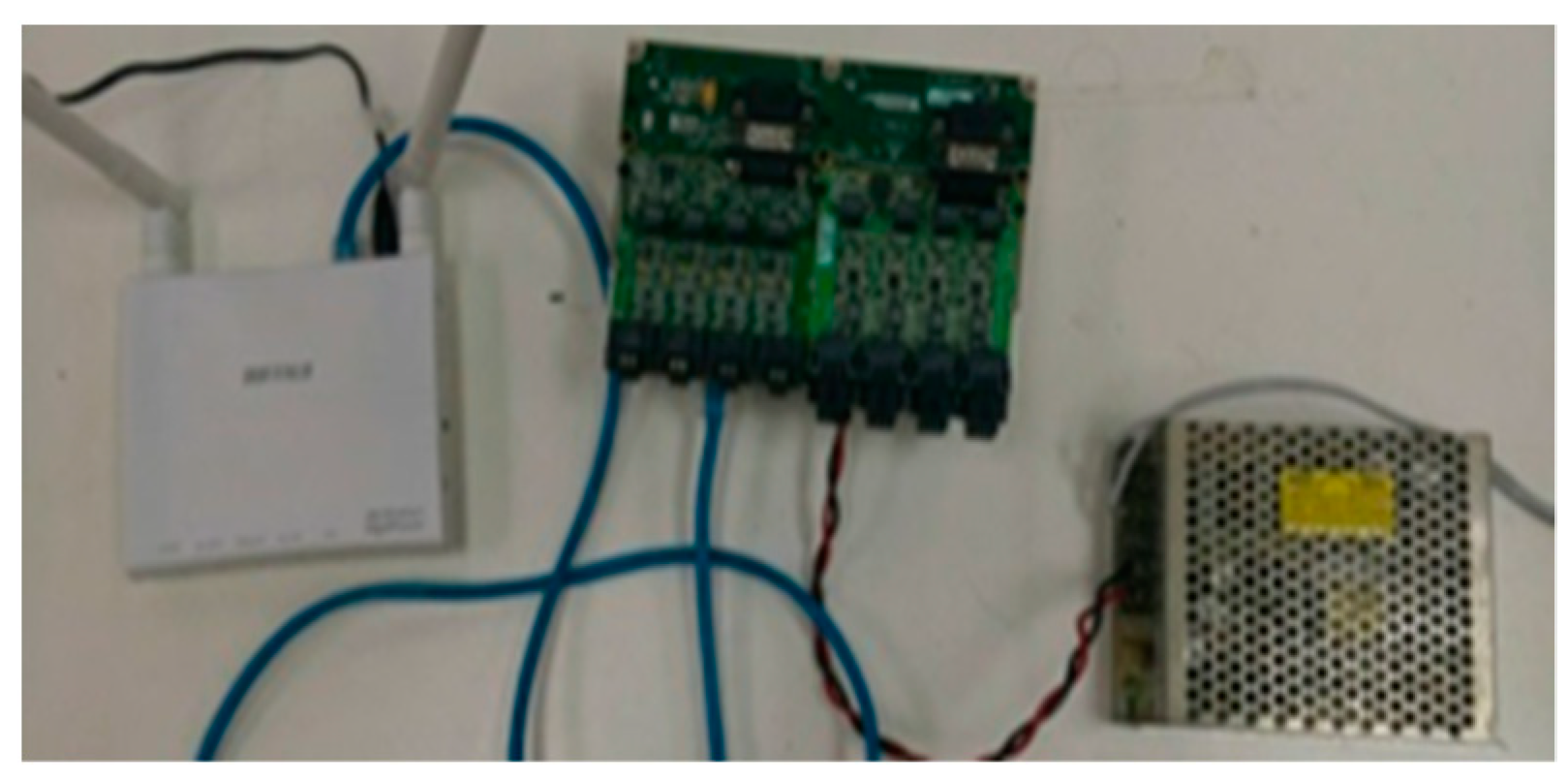 Micromachines 12 00103 g008 Micromachines 12 00103 g008