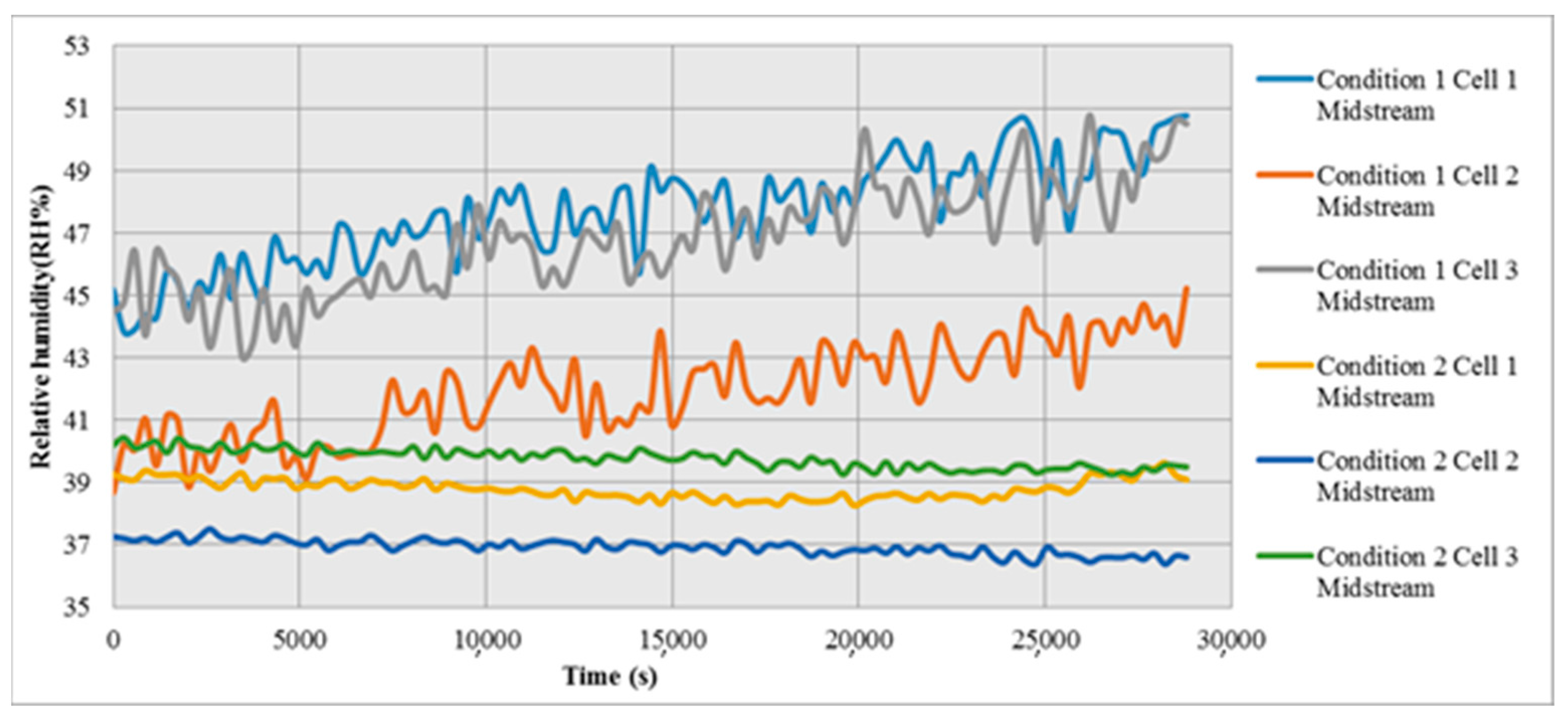 Micromachines 12 00103 g012 Micromachines 12 00103 g012