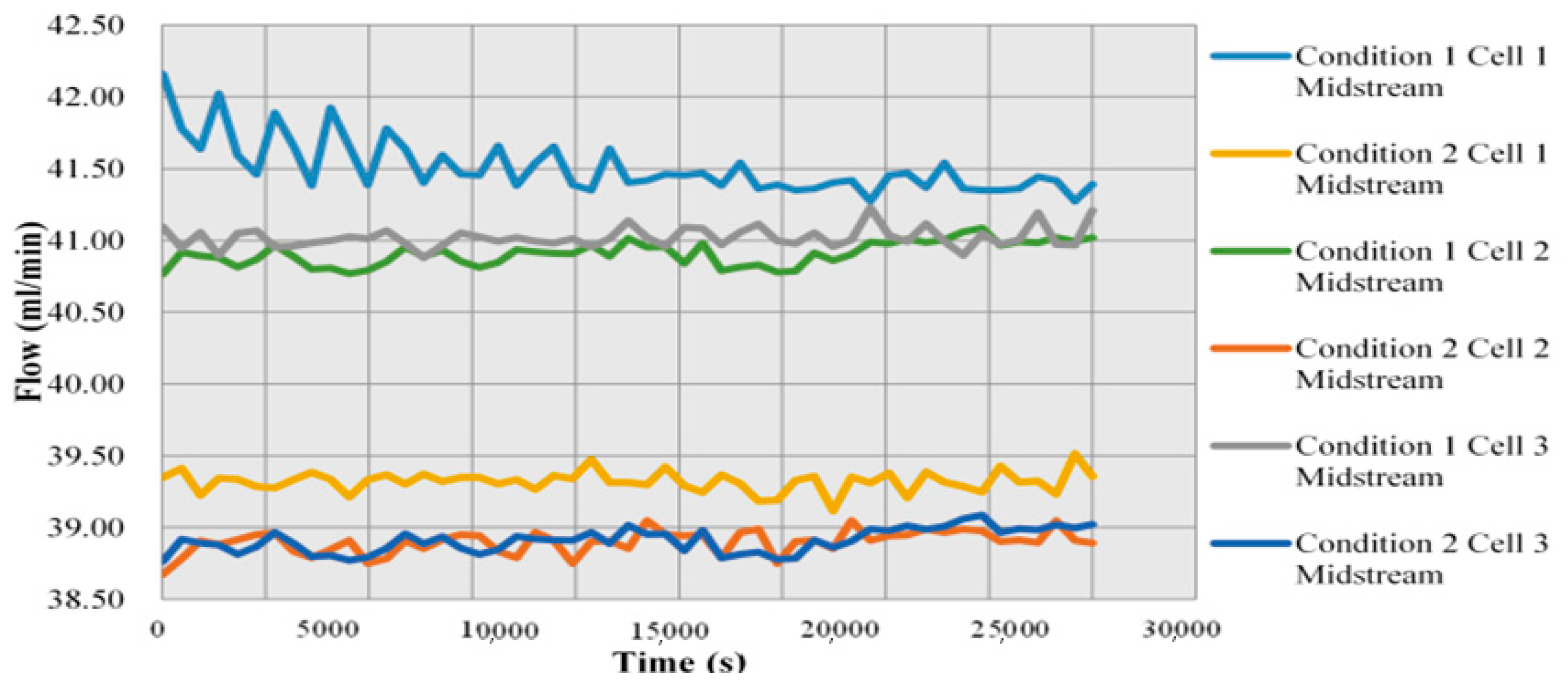 Micromachines 12 00103 g013 Micromachines 12 00103 g013