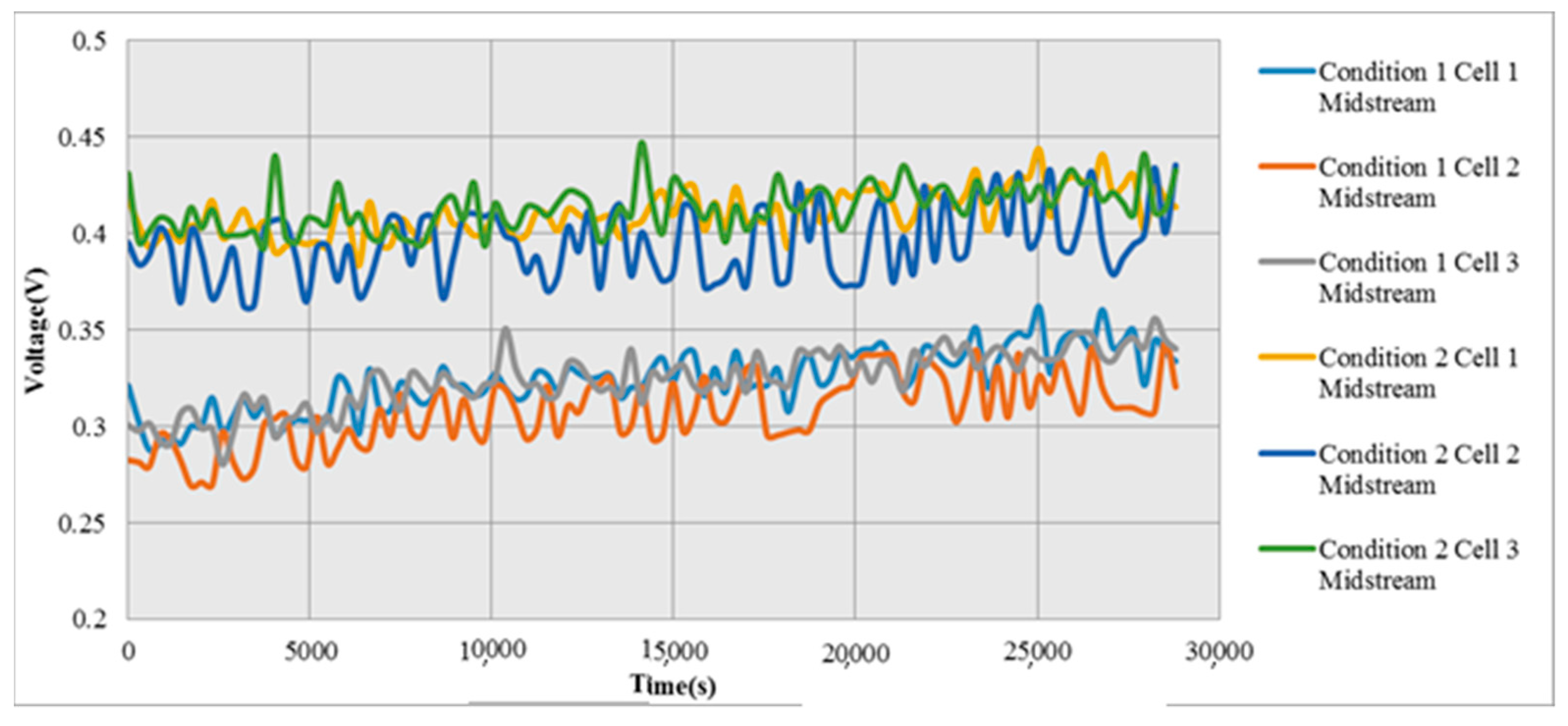 Micromachines 12 00103 g014 Micromachines 12 00103 g014