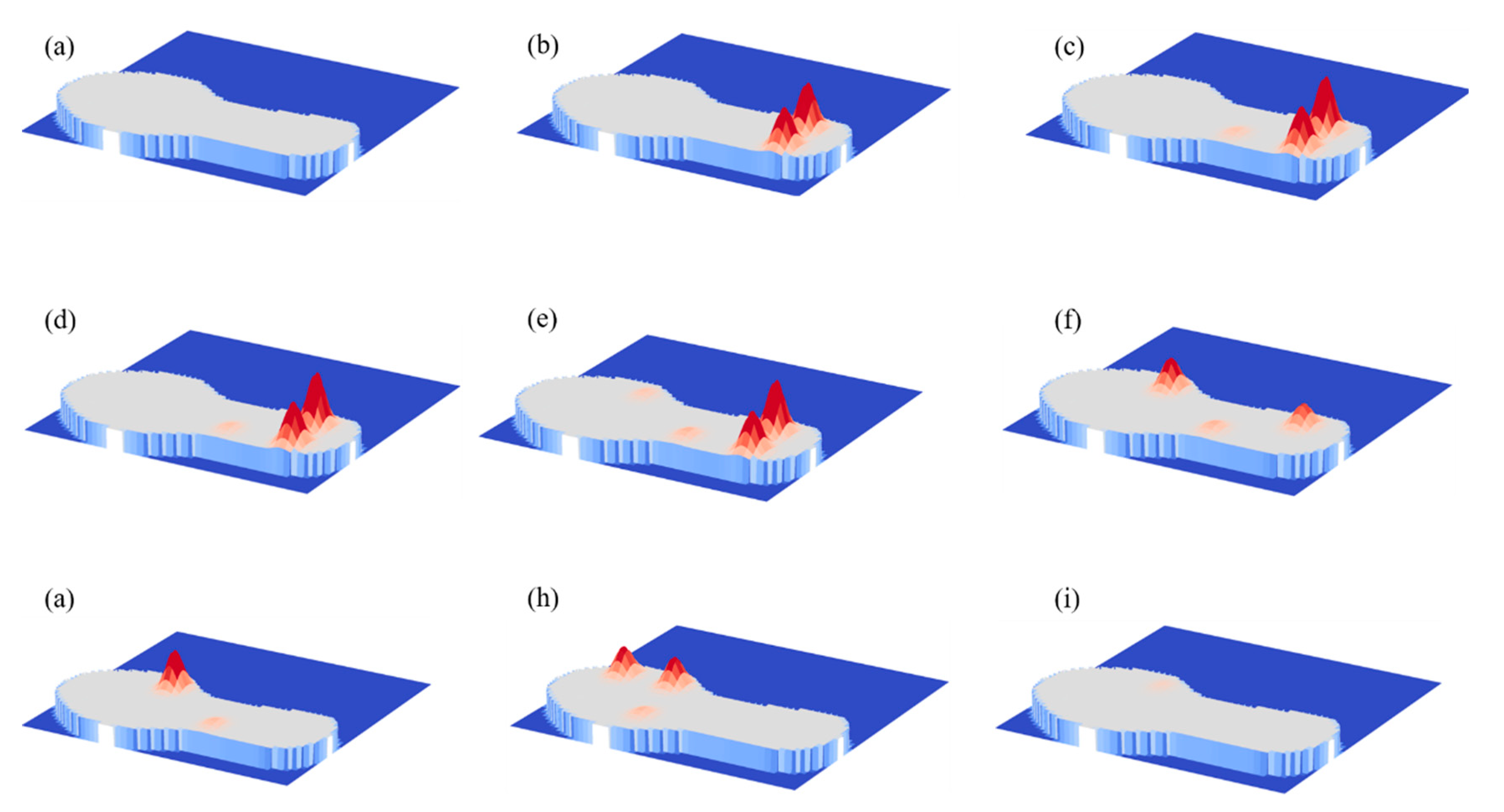 Micromachines 12 00110 g008