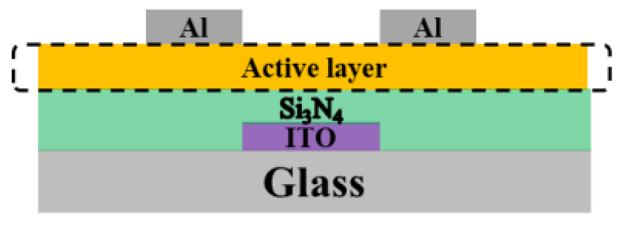 Micromachines 12 00111 g001