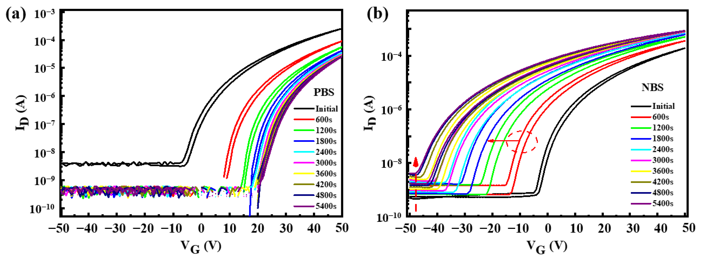 Micromachines 12 00111 g007