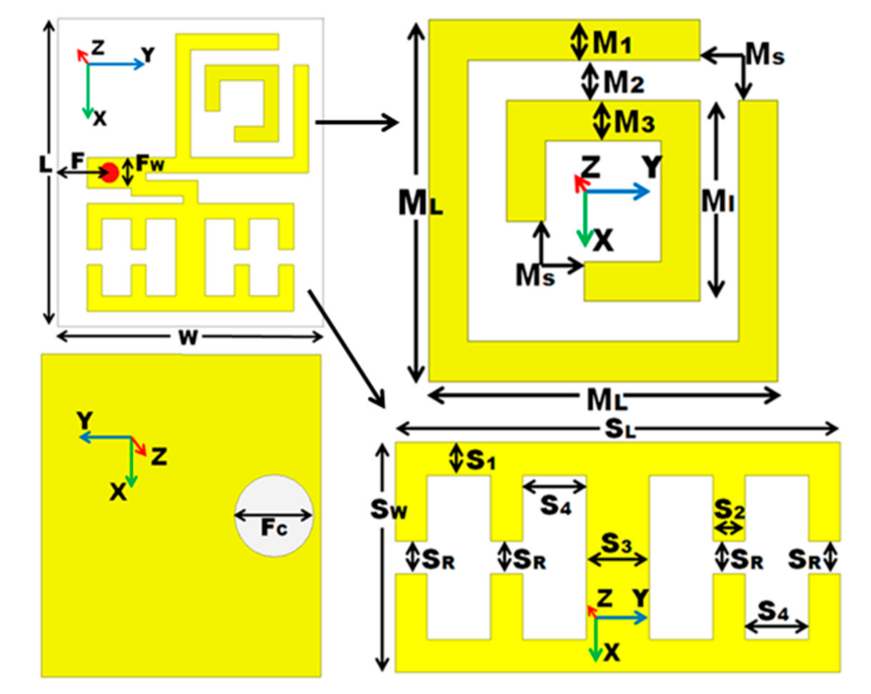 Micromachines 12 00113 g002 Micromachines 12 00113 g002