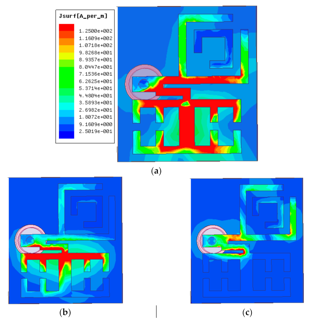 Micromachines 12 00113 g006 Micromachines 12 00113 g006