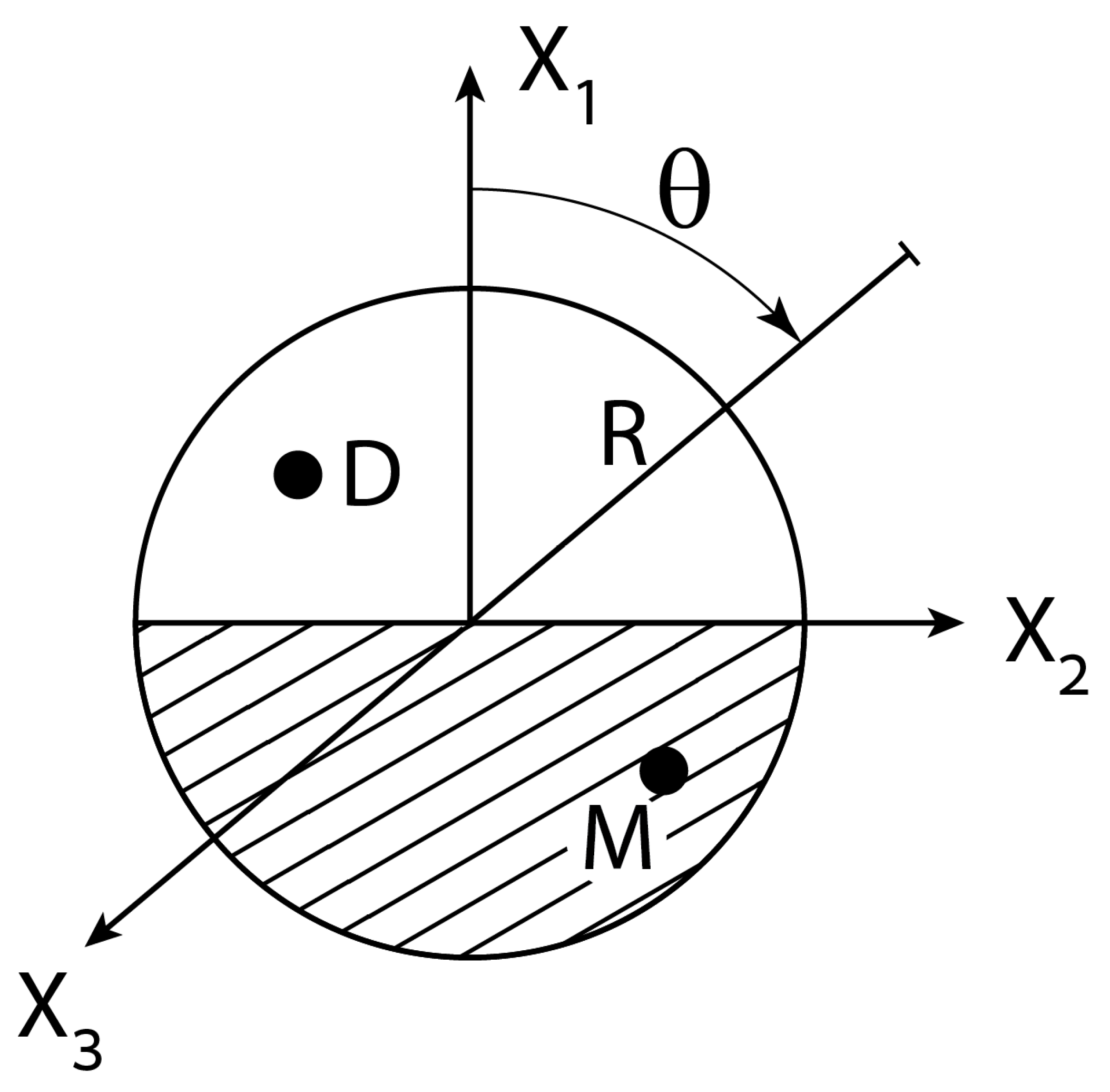 Micromachines 12 00114 g001