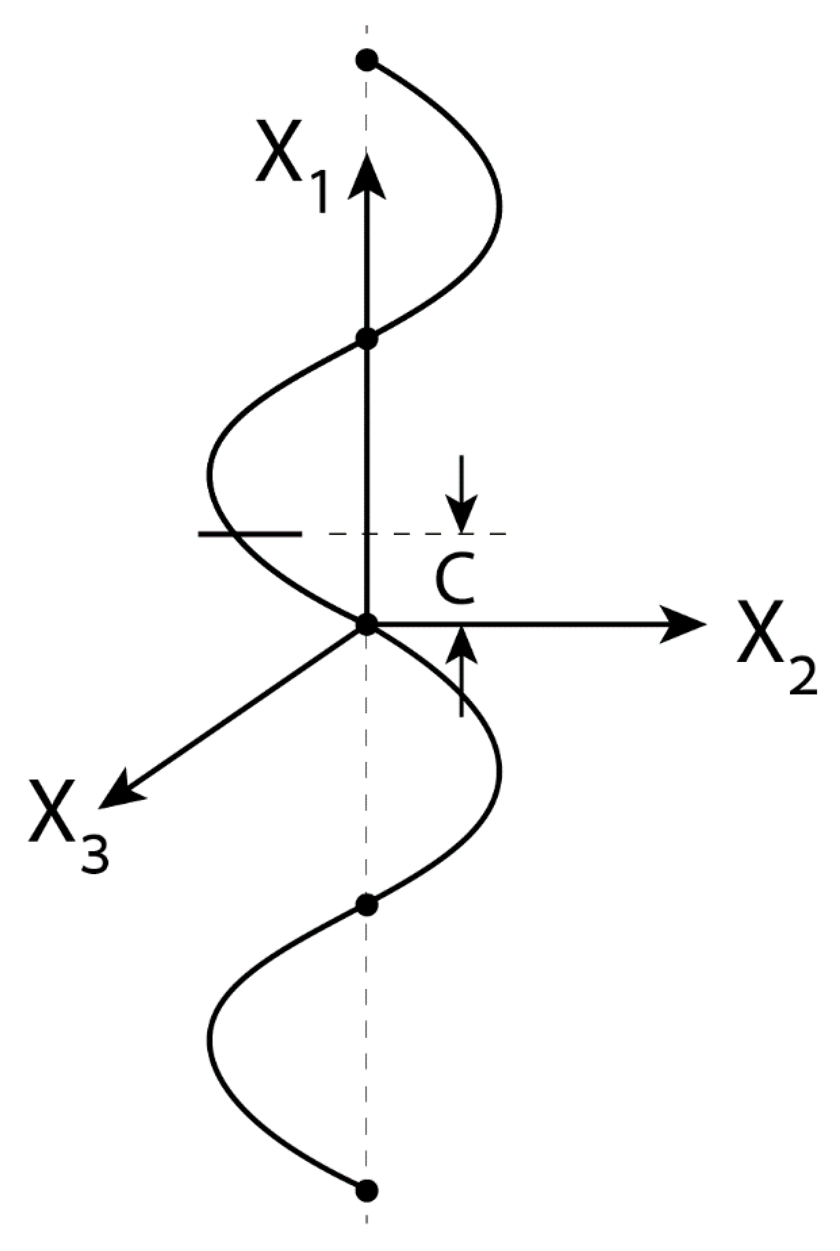 Micromachines 12 00114 g002