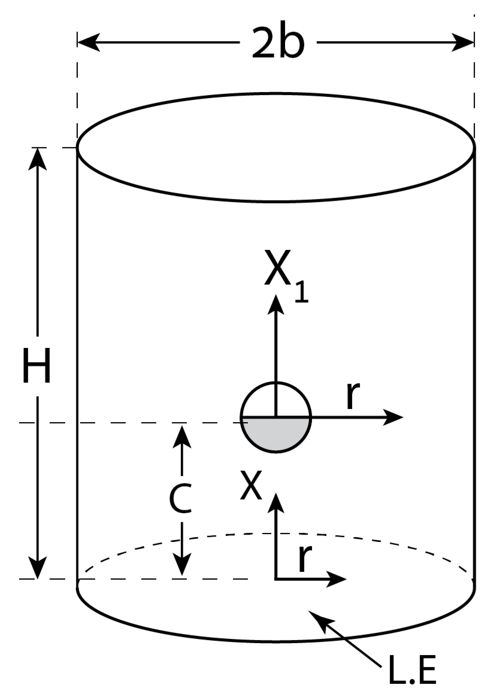 Micromachines 12 00114 g003