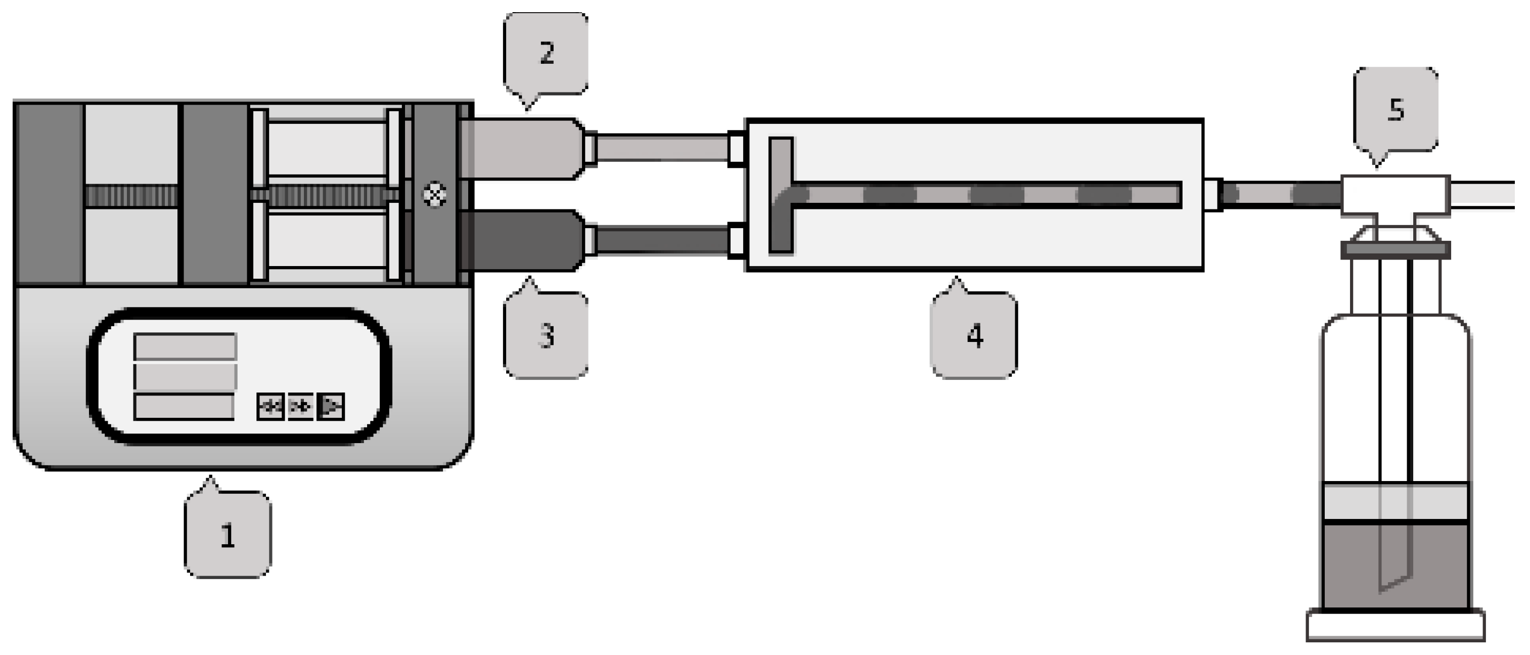 Micromachines 12 00116 g004