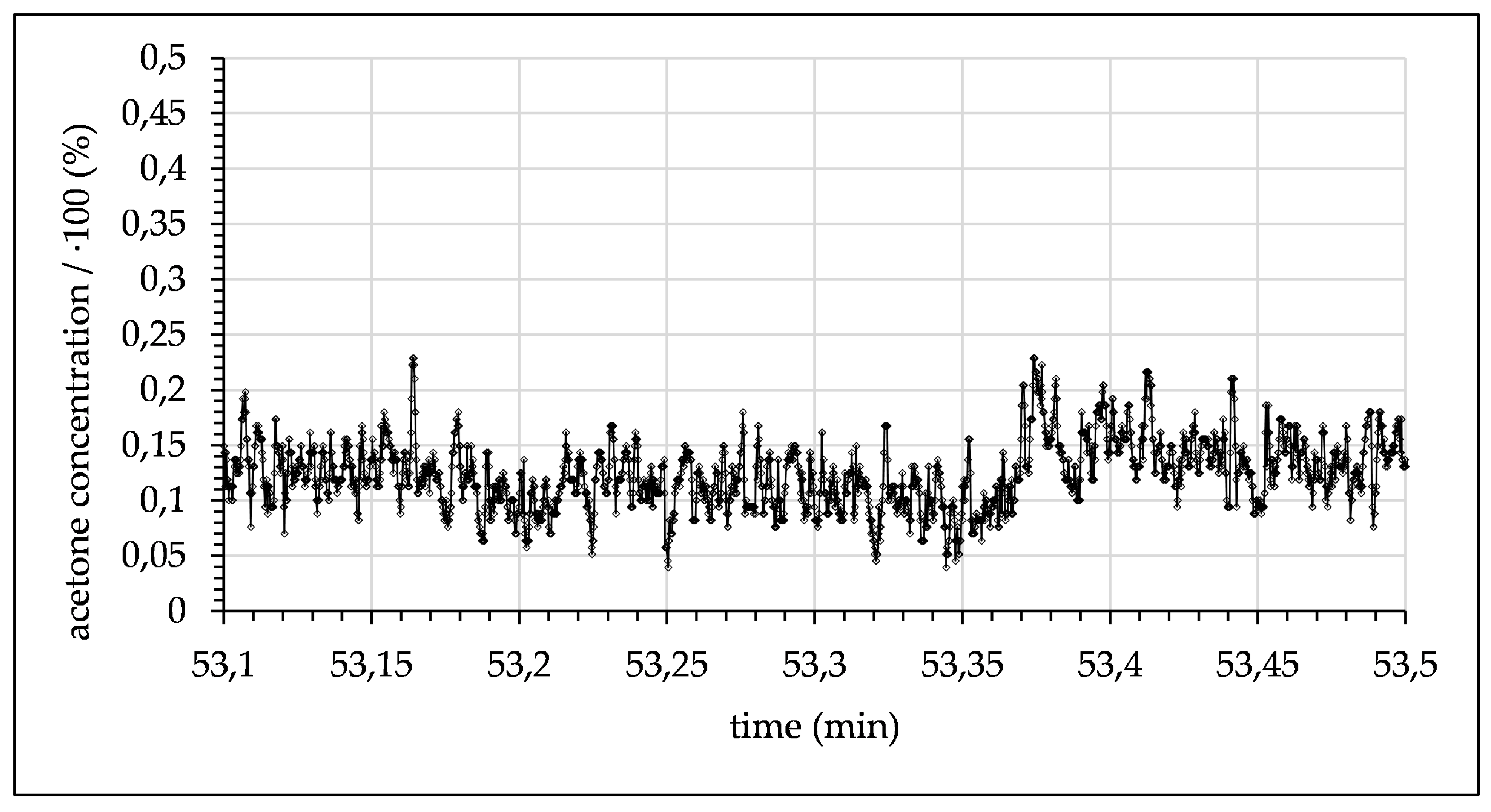 Micromachines 12 00116 g013
