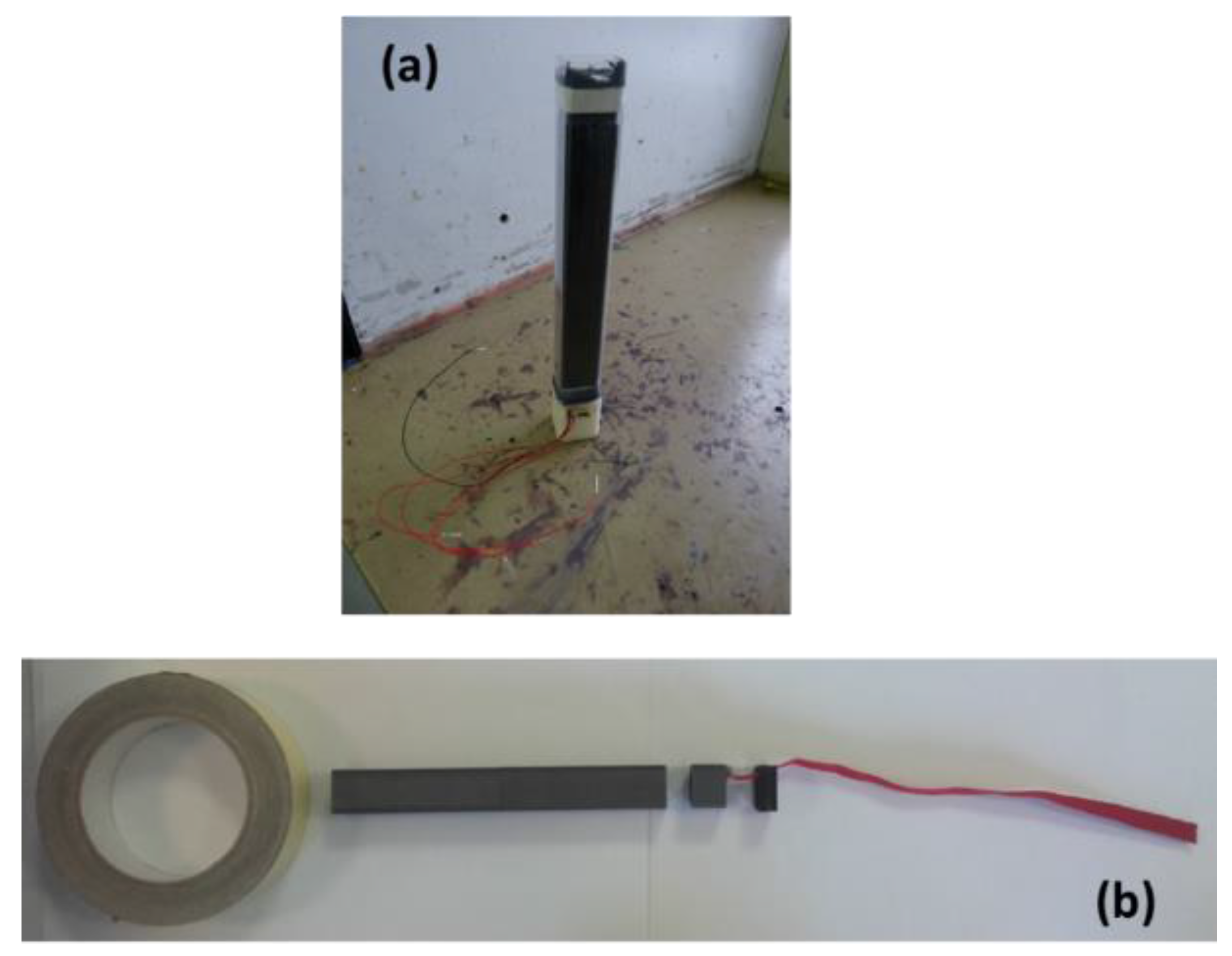 Micromachines 12 00118 g007 Micromachines 12 00118 g007