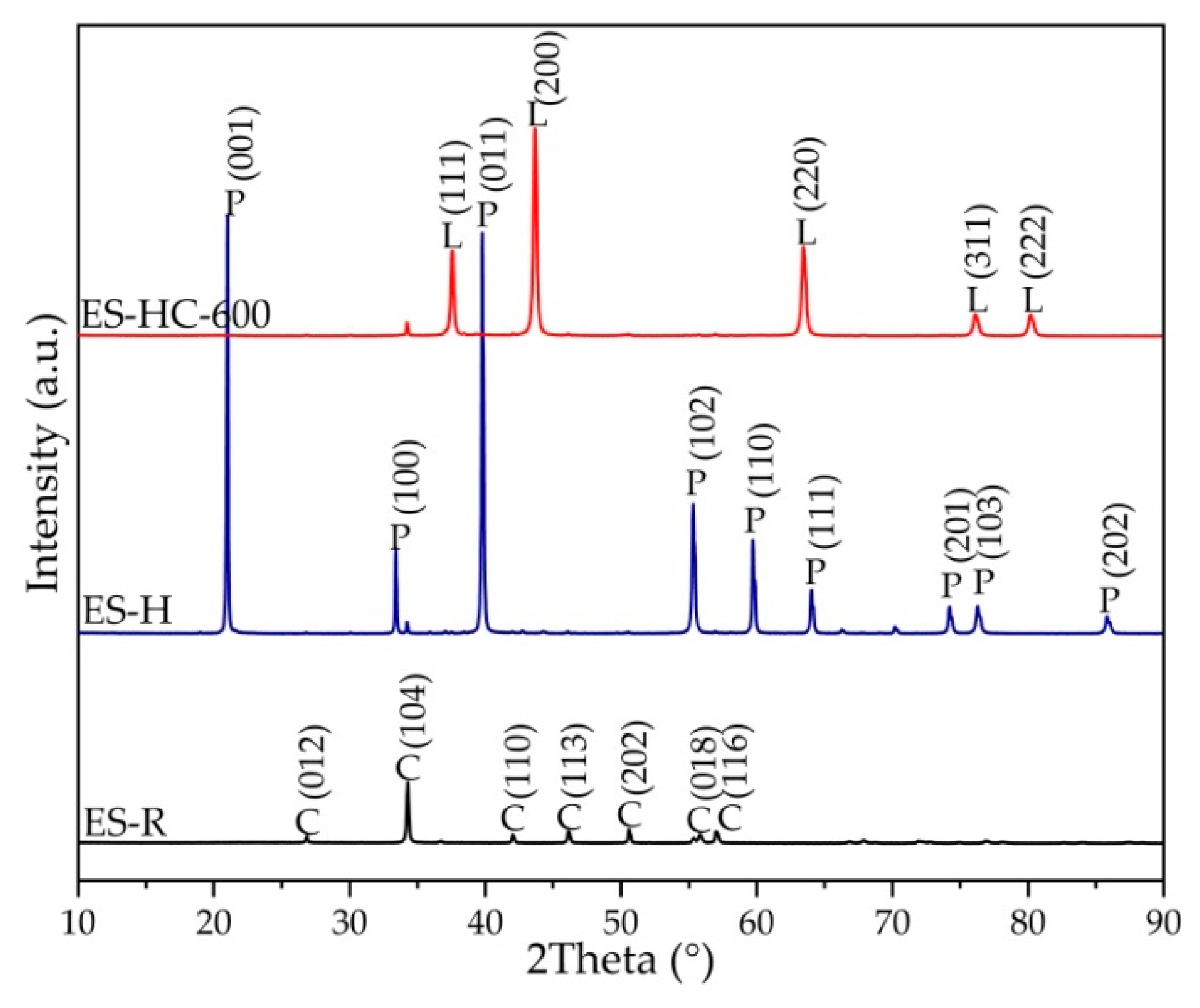 Micromachines 12 00120 g002 Micromachines 12 00120 g002