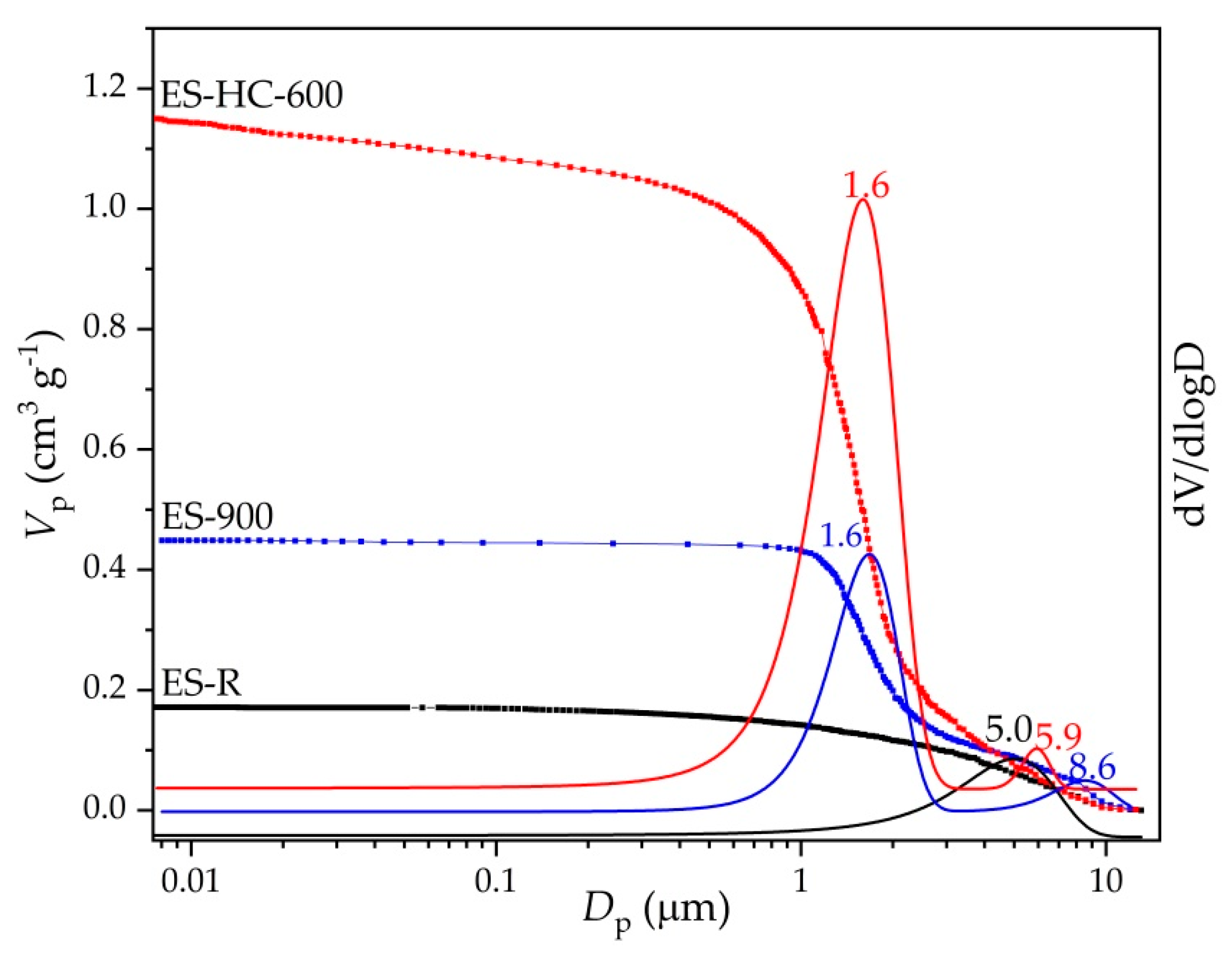 Micromachines 12 00120 g004 Micromachines 12 00120 g004