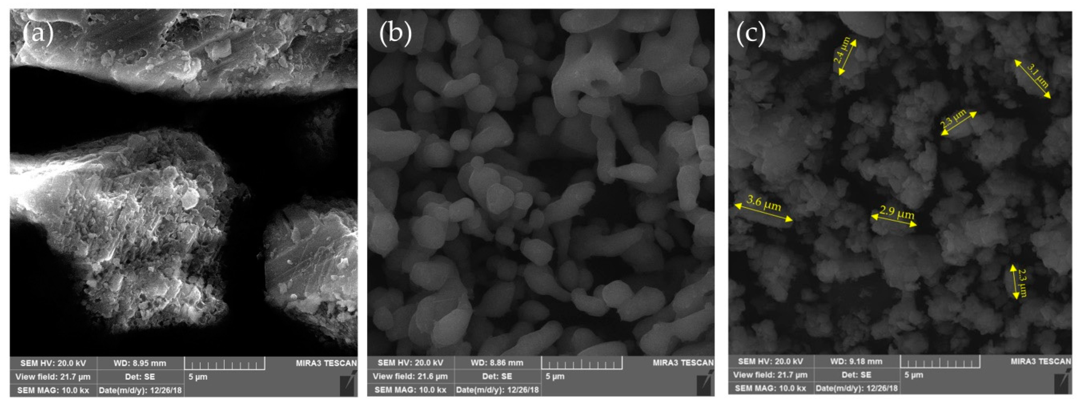 Micromachines 12 00120 g005 Micromachines 12 00120 g005