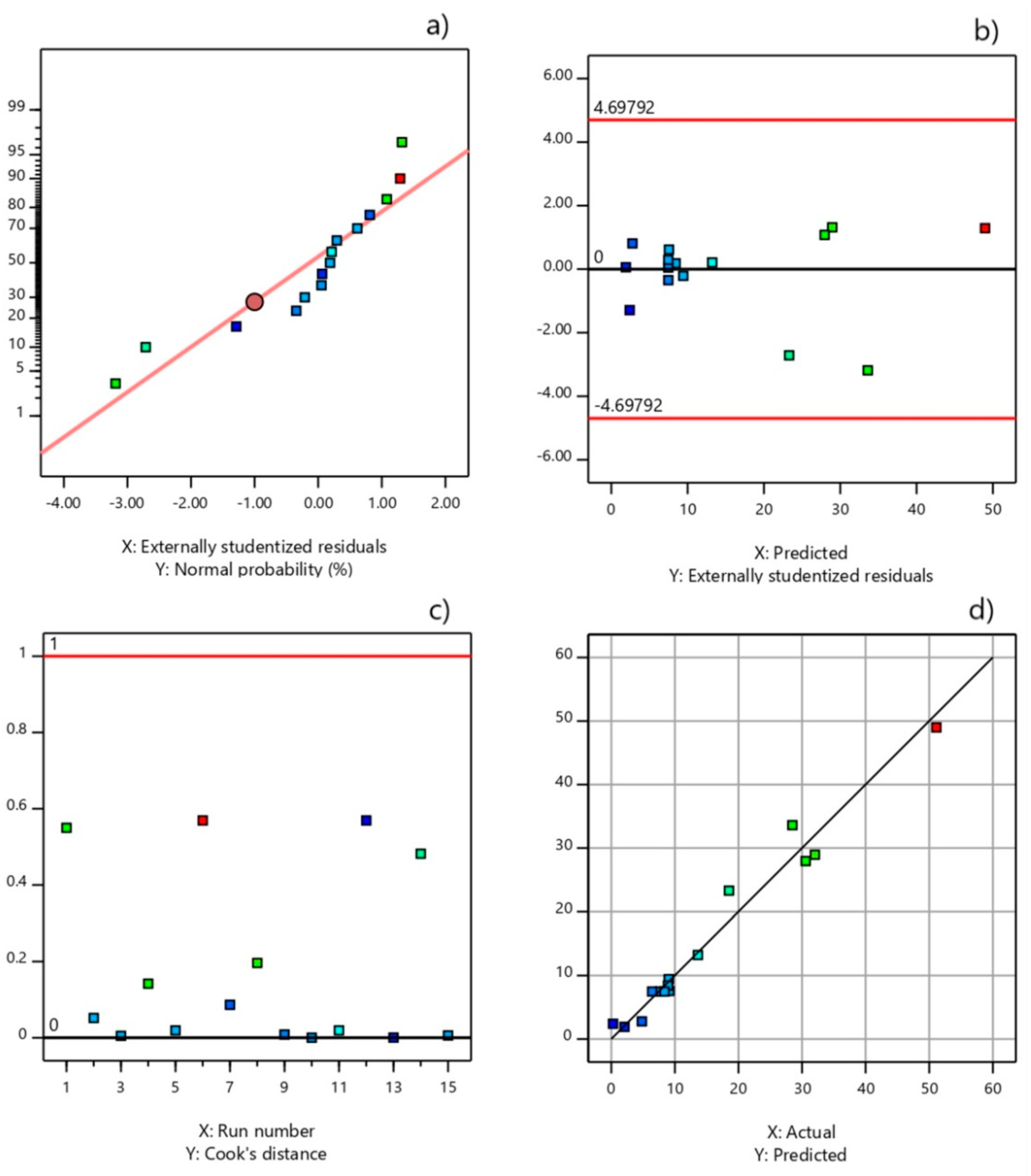 Micromachines 12 00120 g008 Micromachines 12 00120 g008