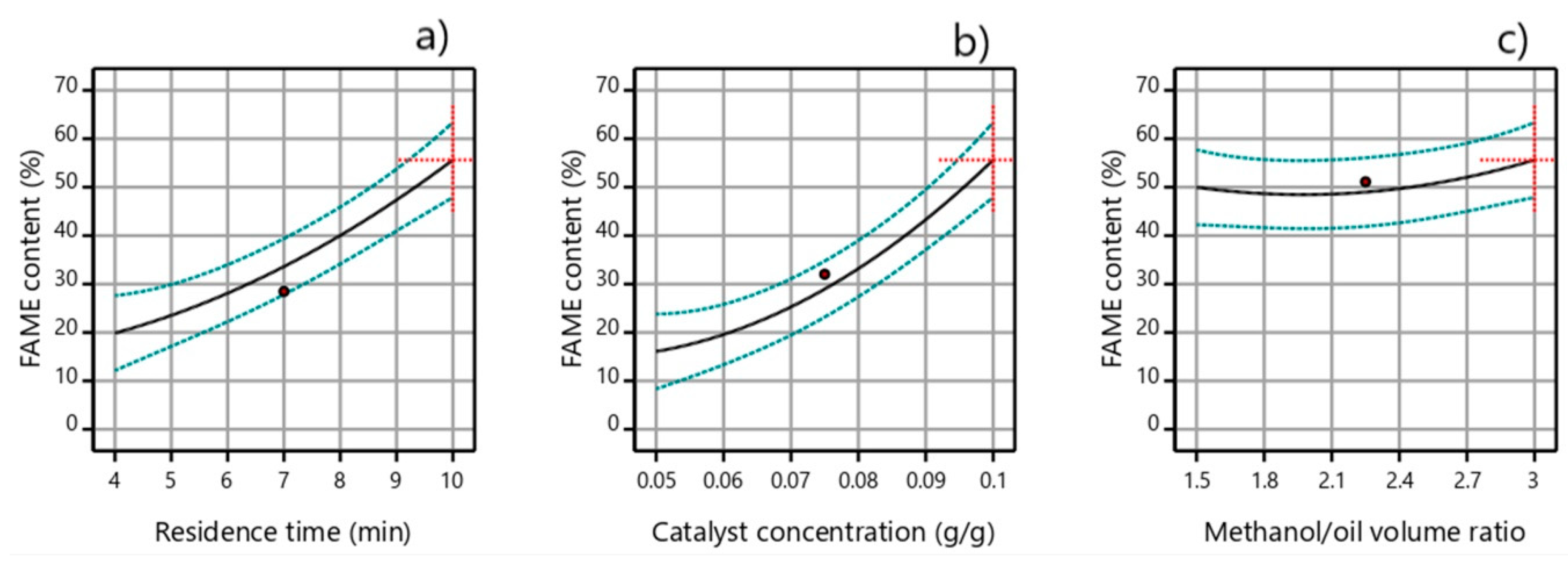 Micromachines 12 00120 g009 Micromachines 12 00120 g009