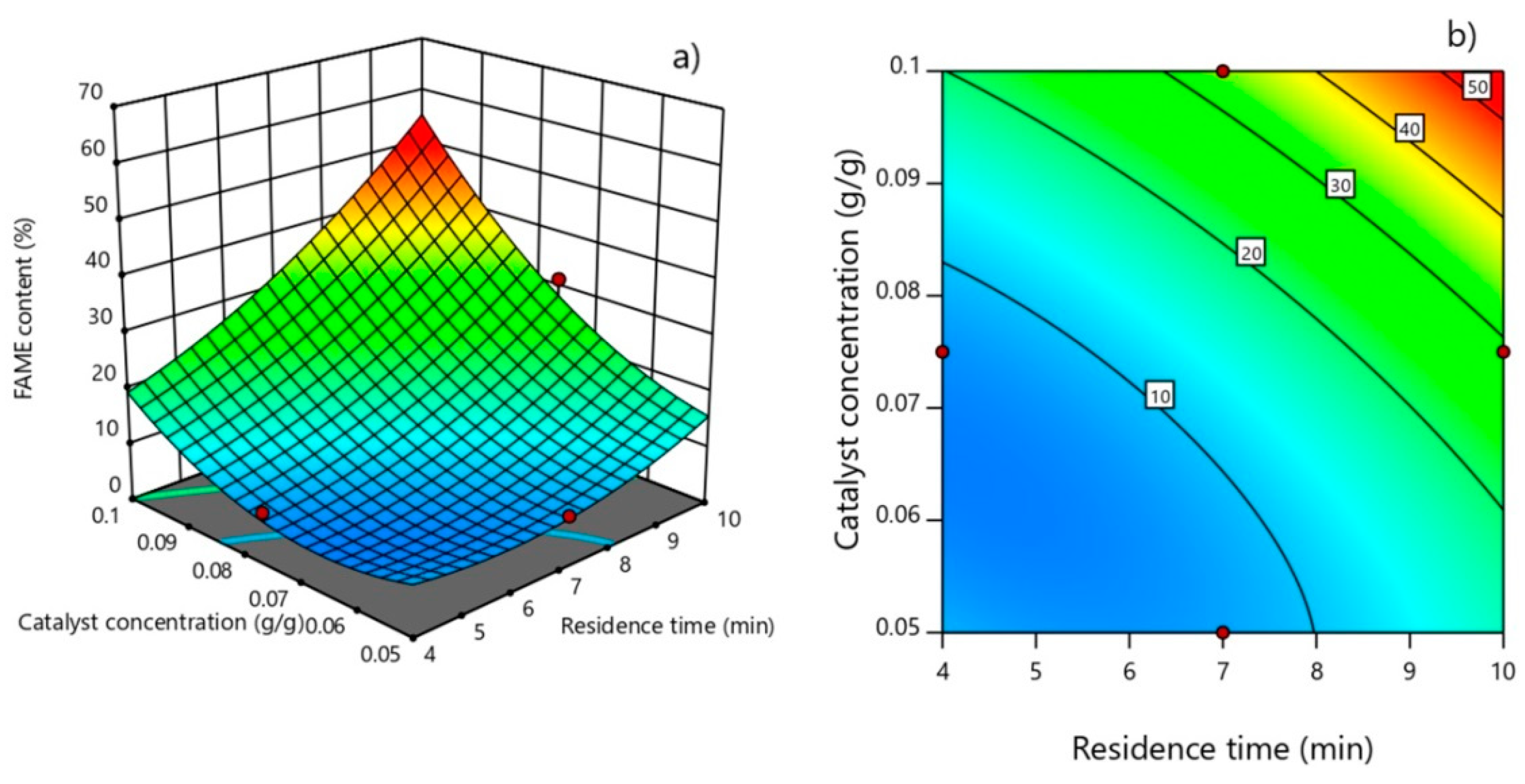 Micromachines 12 00120 g010 Micromachines 12 00120 g010