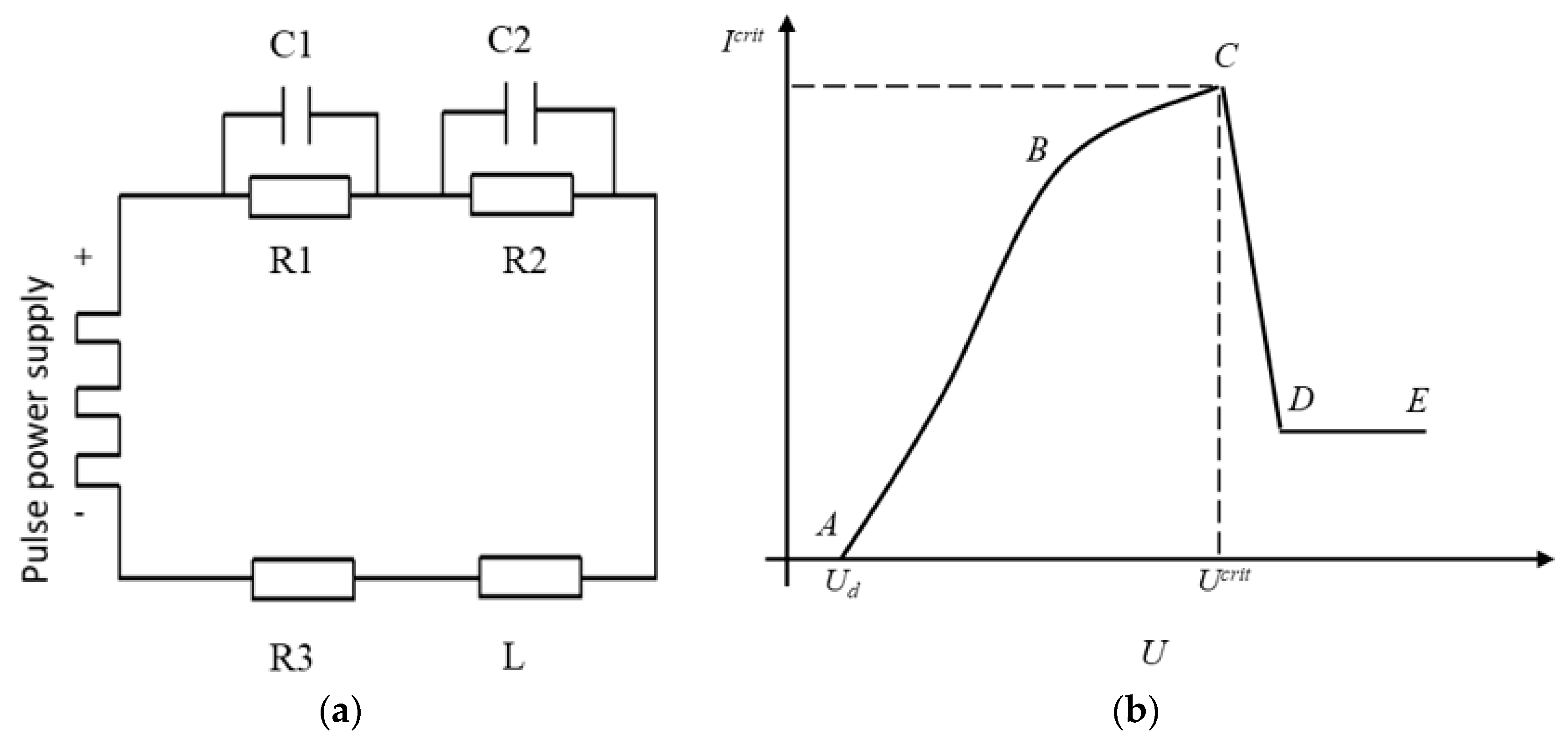 Micromachines 12 00125 g002