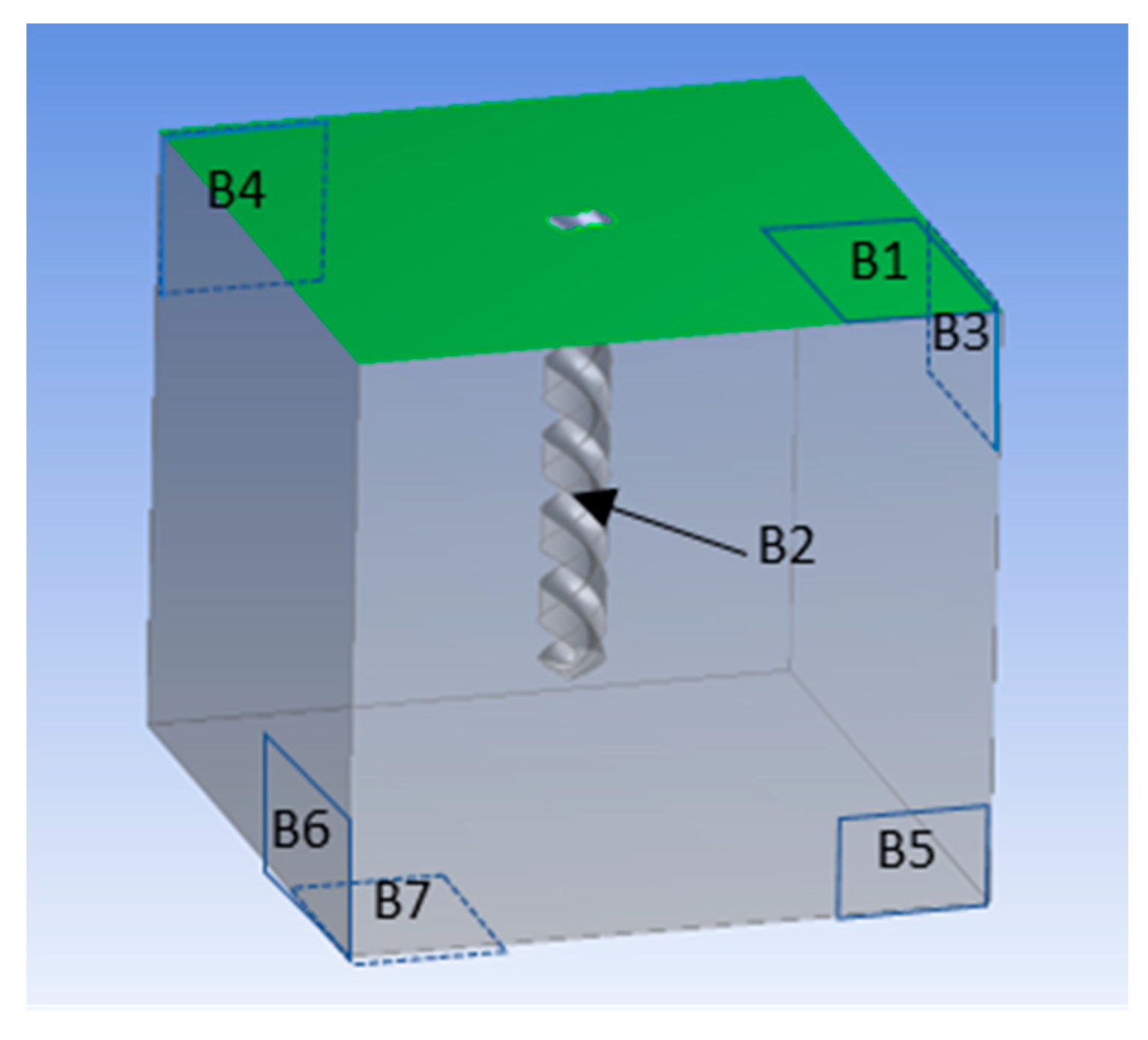 Micromachines 12 00125 g005