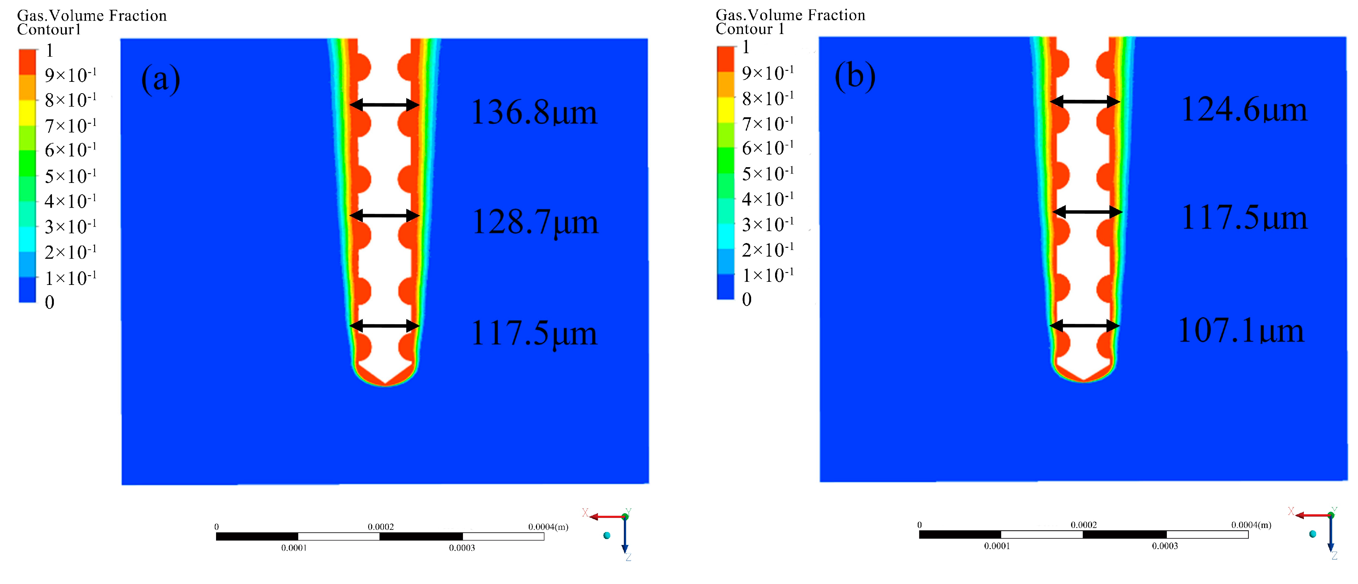 Micromachines 12 00125 g006
