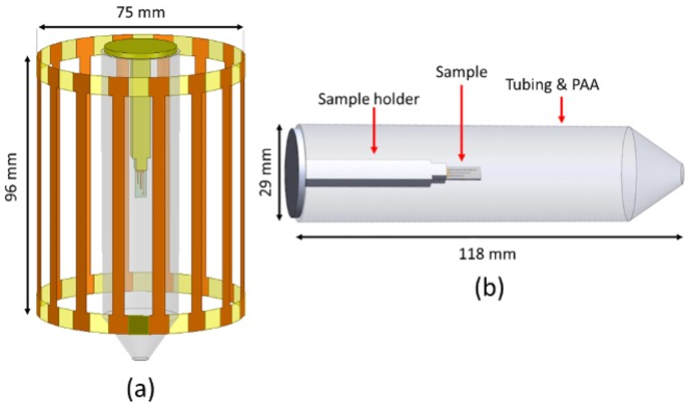 Micromachines 12 00126 g003 Micromachines 12 00126 g003